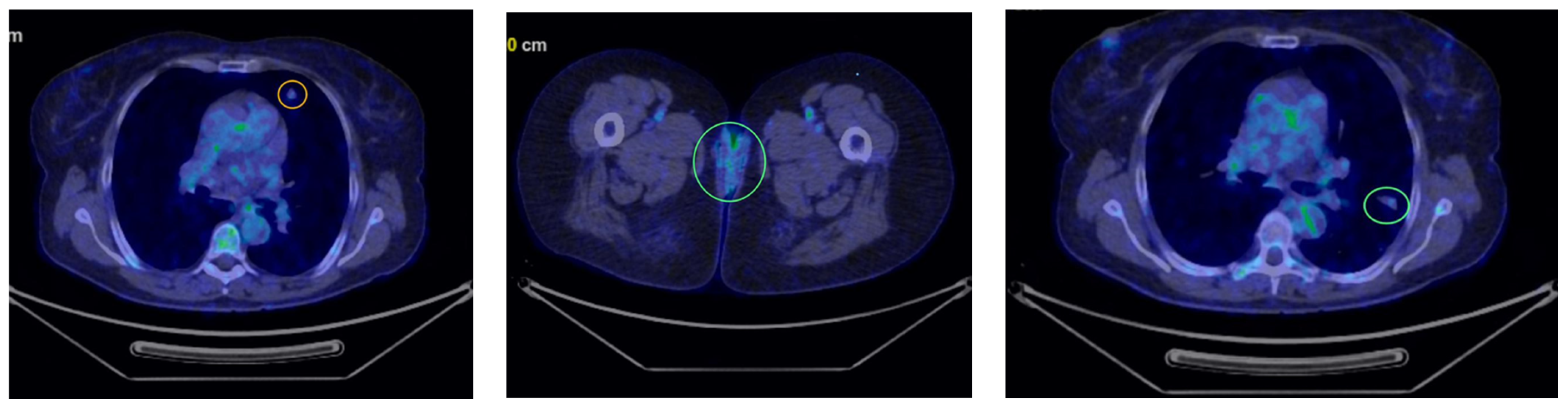 Curroncol 32 00004 g002