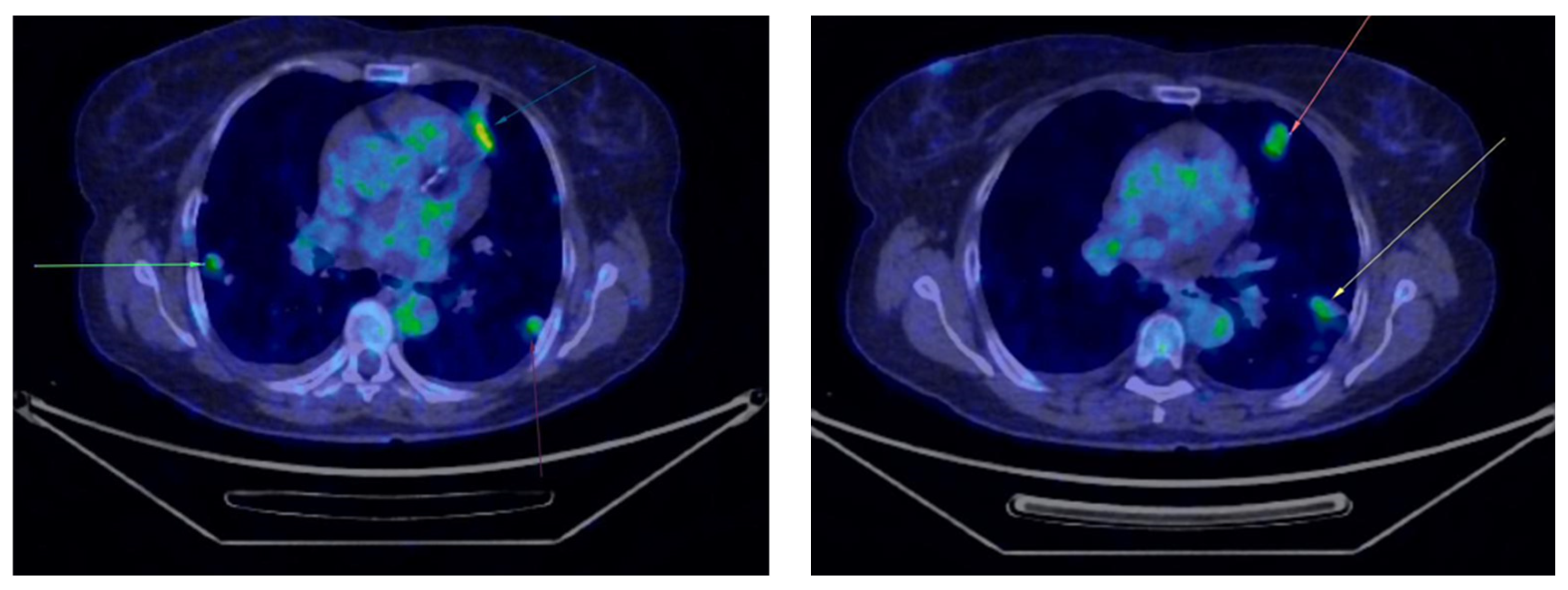 Curroncol 32 00004 g003