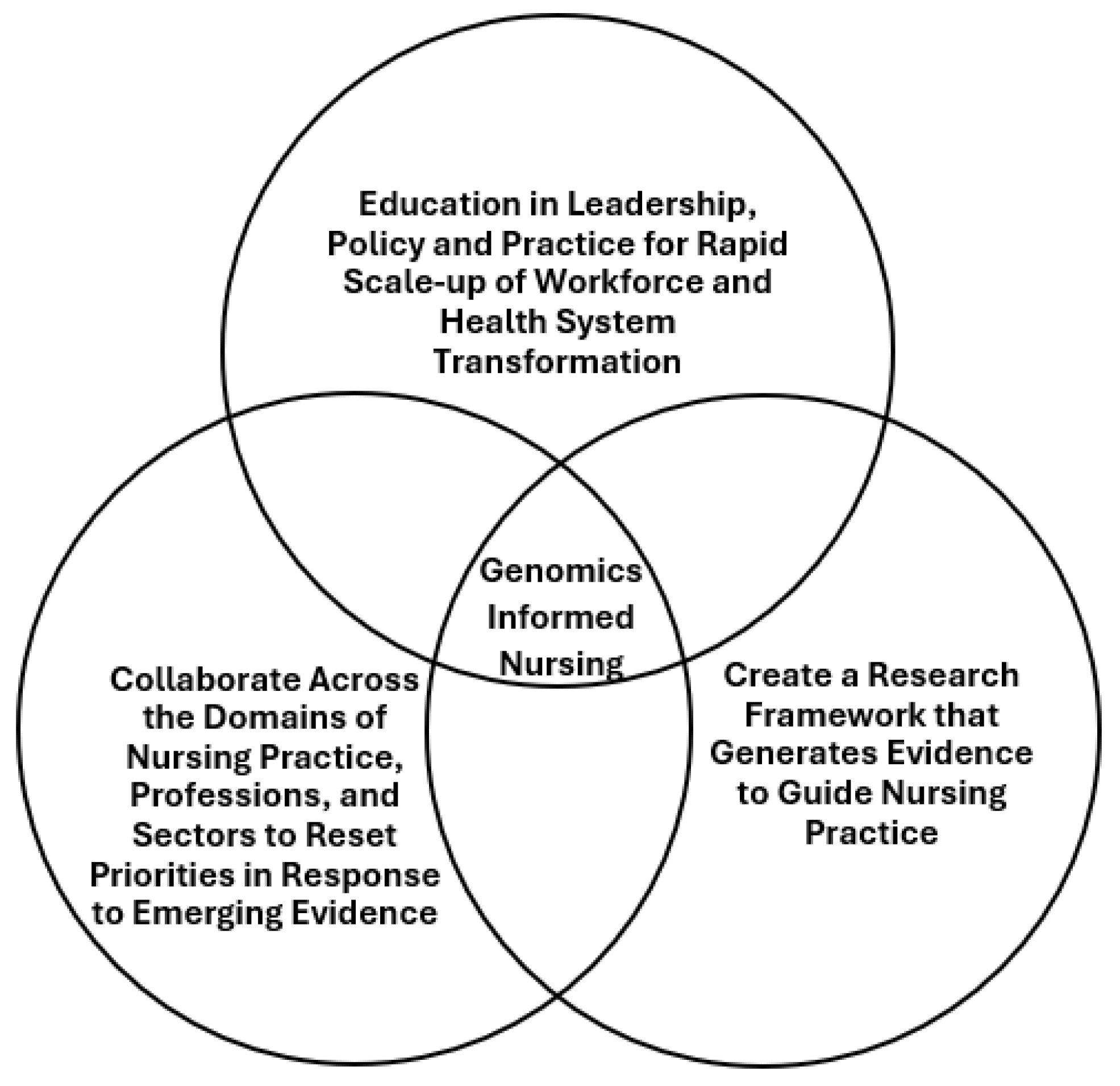 Curroncol 32 00014 g001