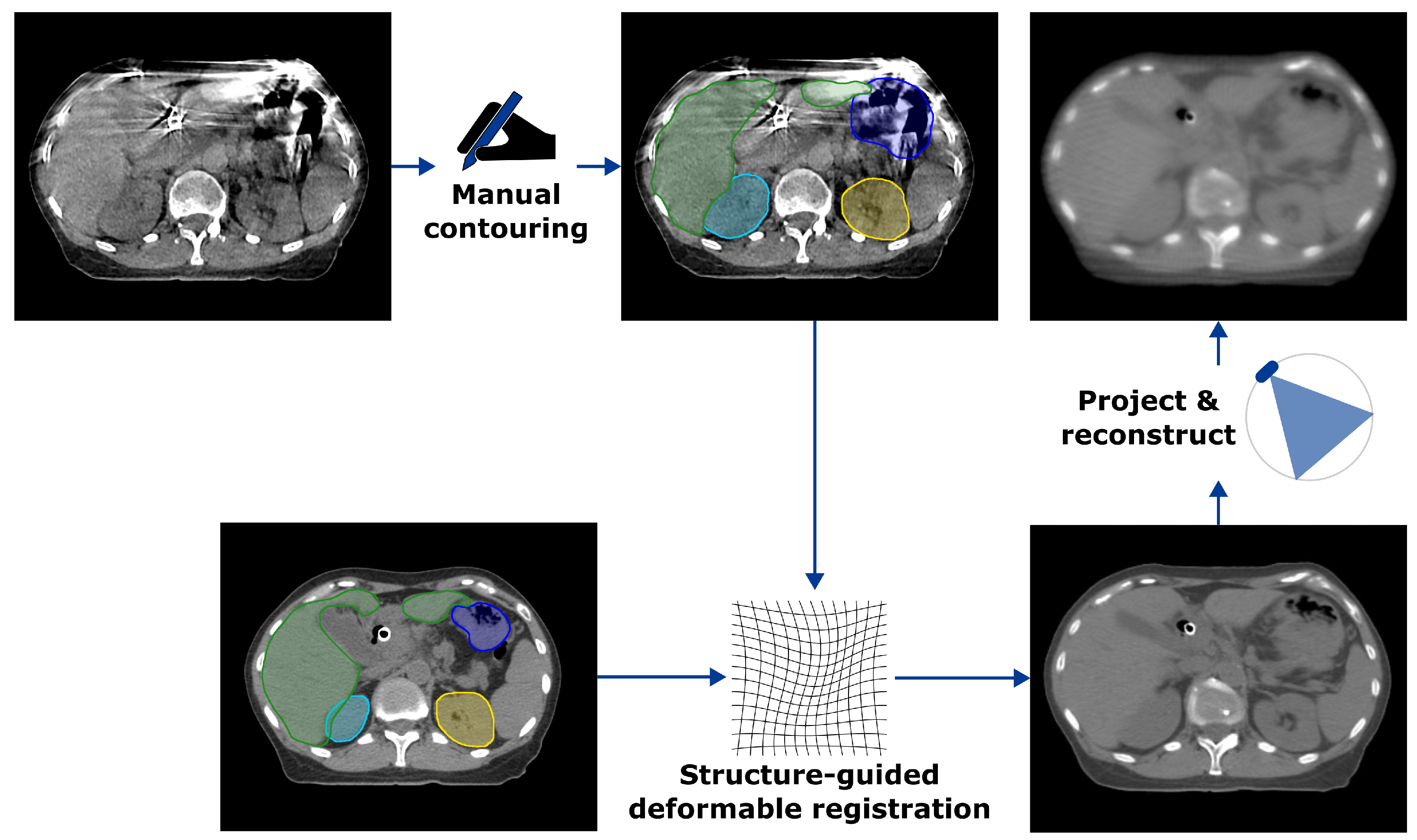 Curroncol 32 00060 g001