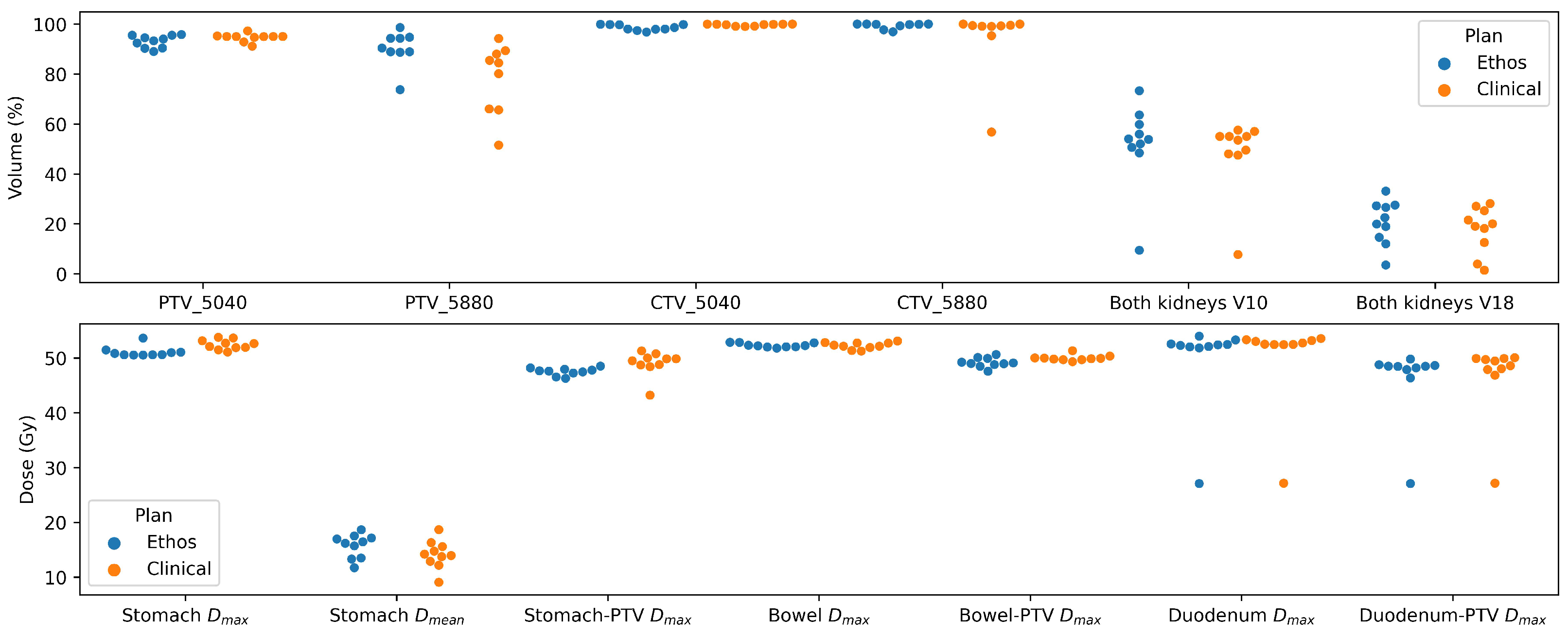 Curroncol 32 00060 g002