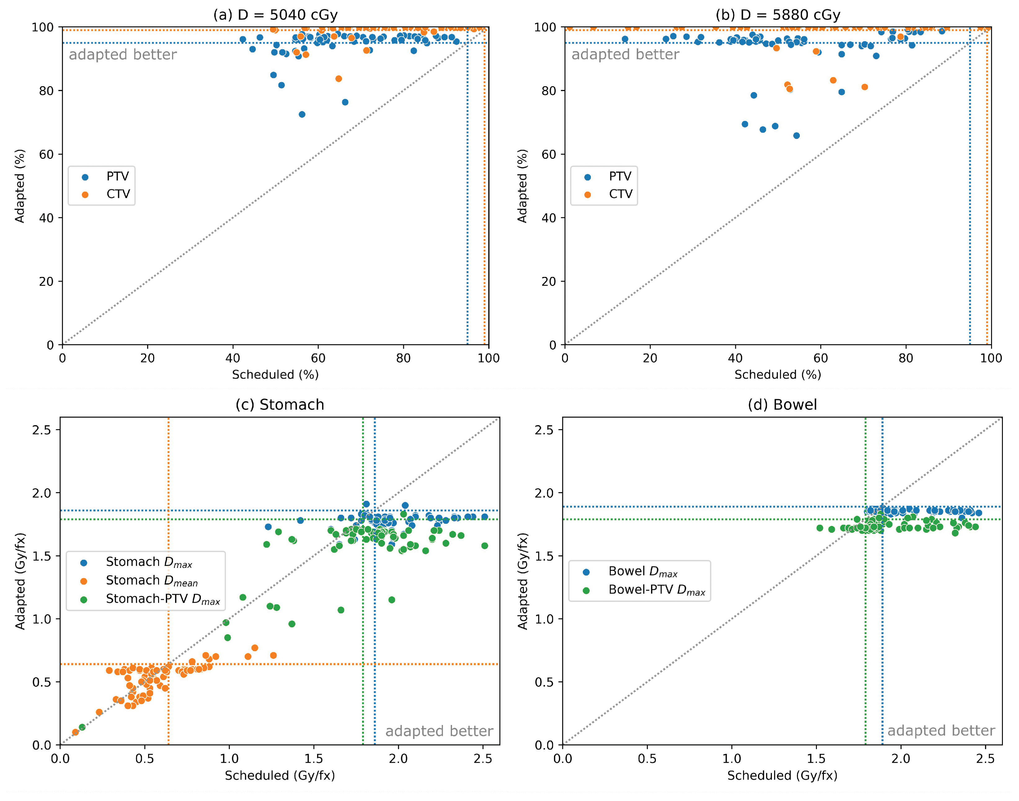 Curroncol 32 00060 g003a