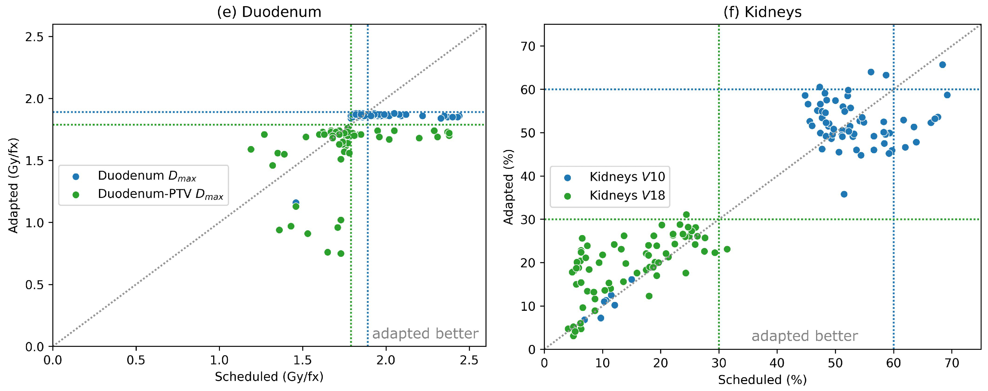 Curroncol 32 00060 g003b