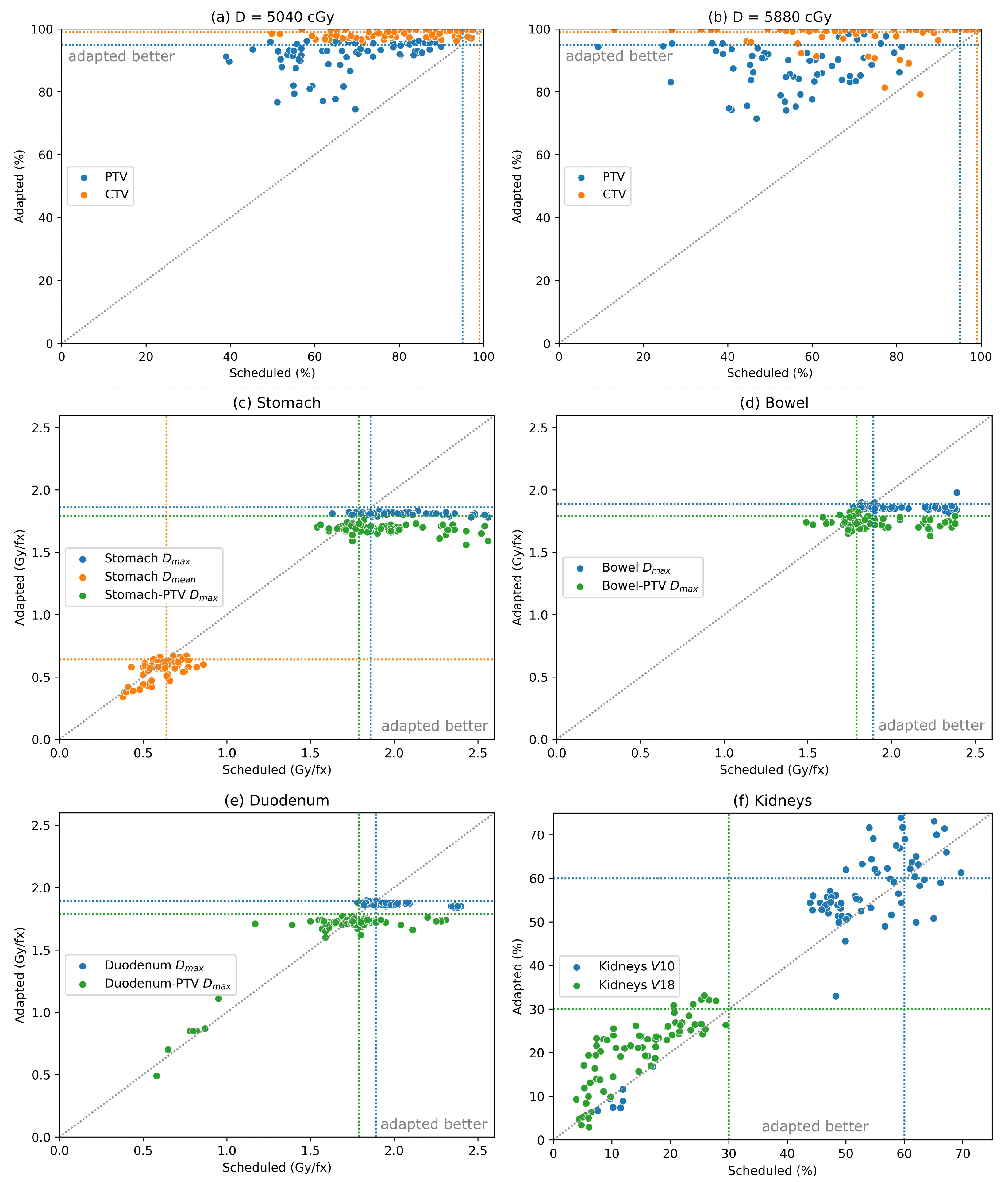 Curroncol 32 00060 g004
