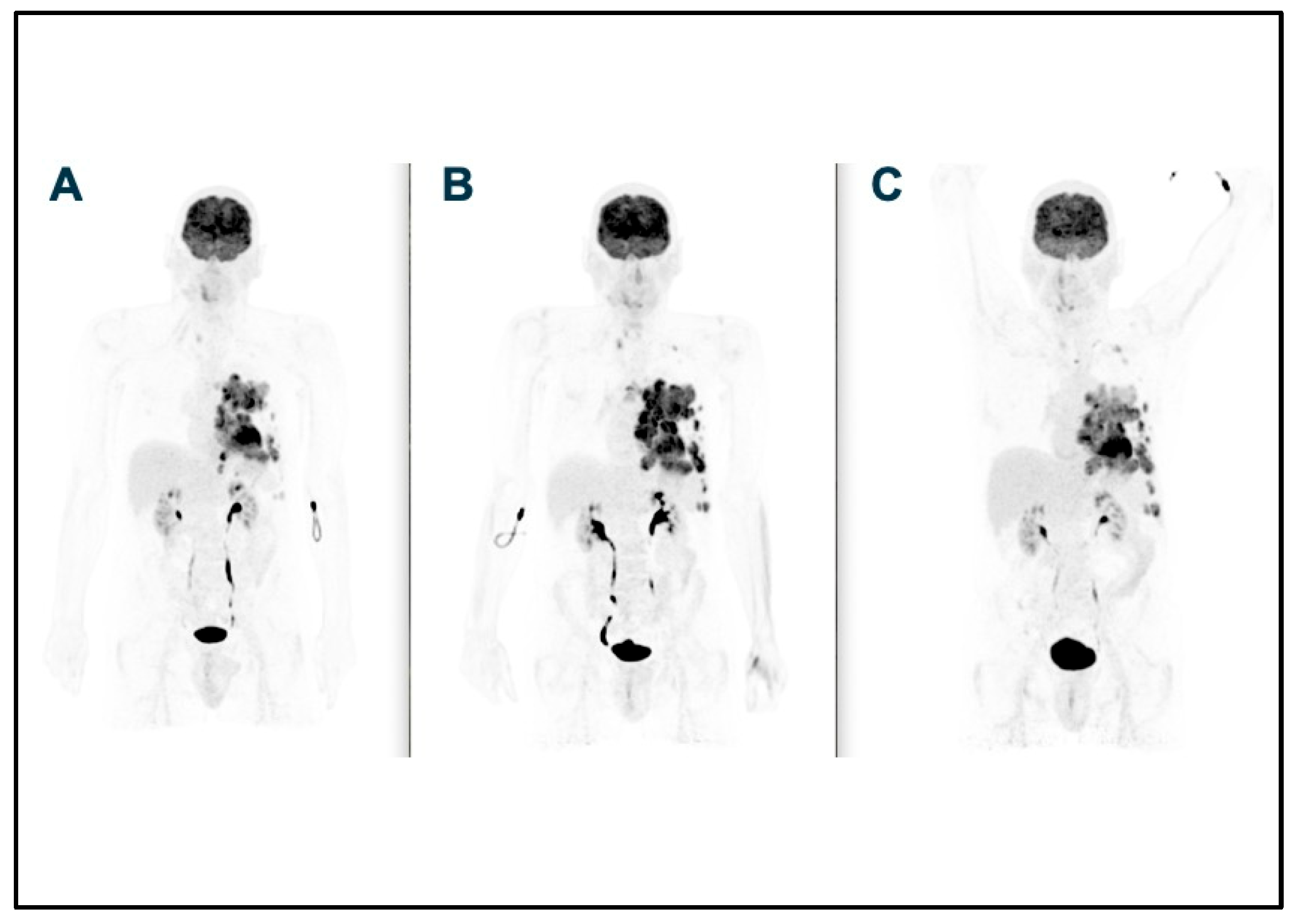 Curroncol 32 00068 g001
