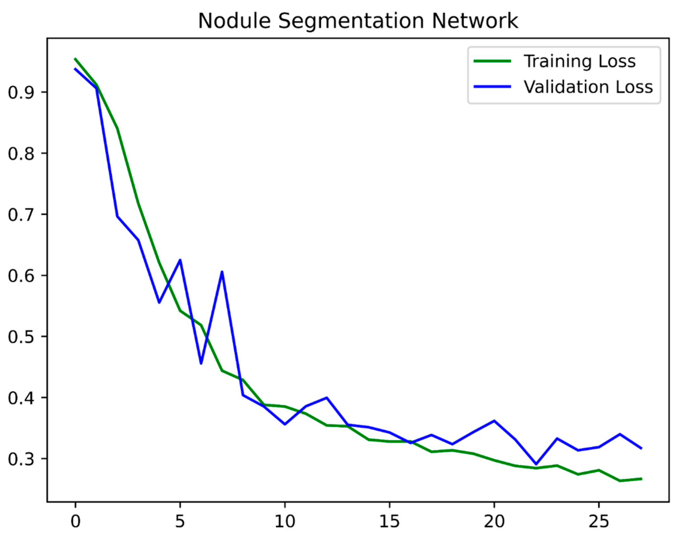 Curroncol 32 00095 g002