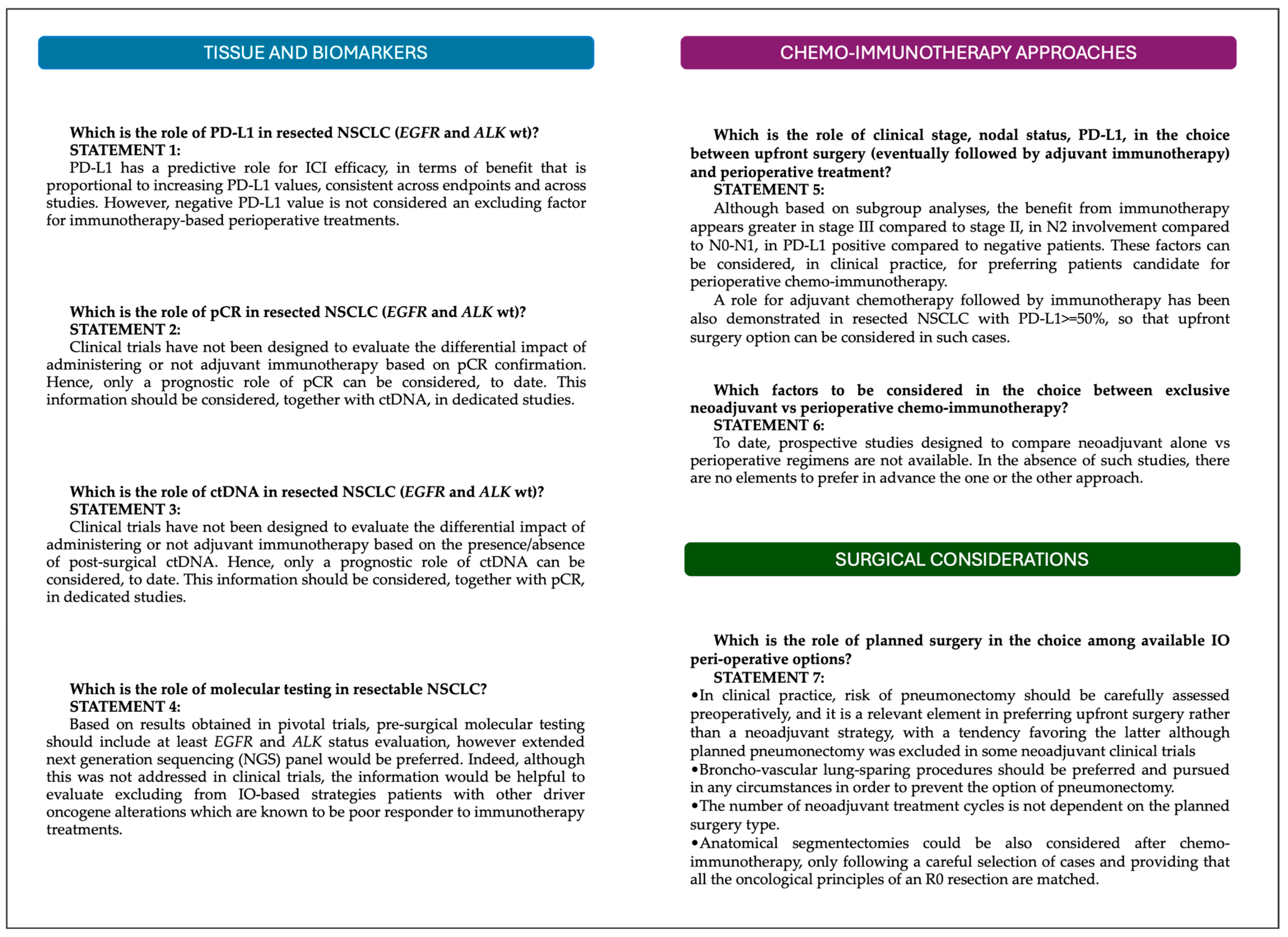 Curroncol 32 00110 g001