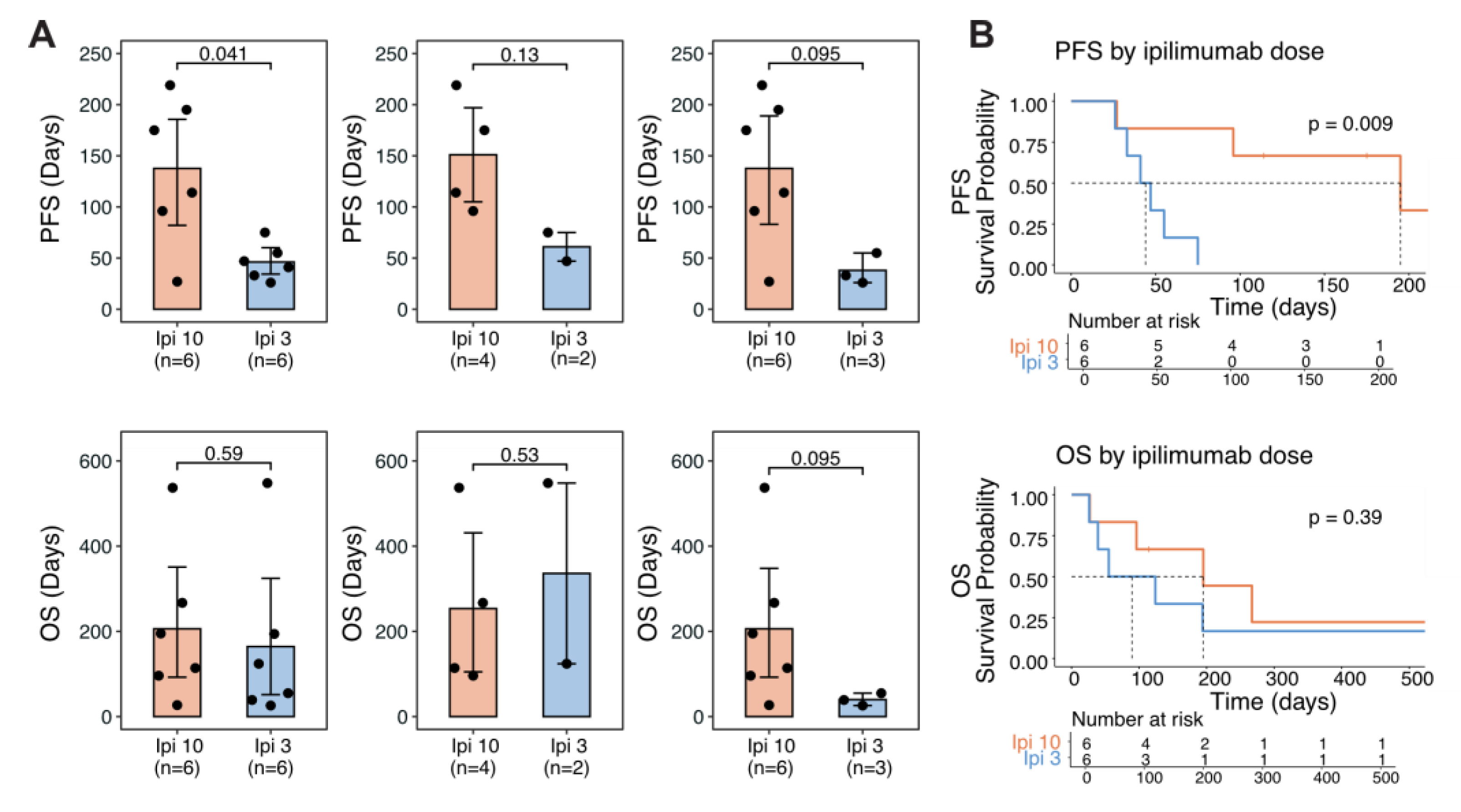 Curroncol 32 00144 g004