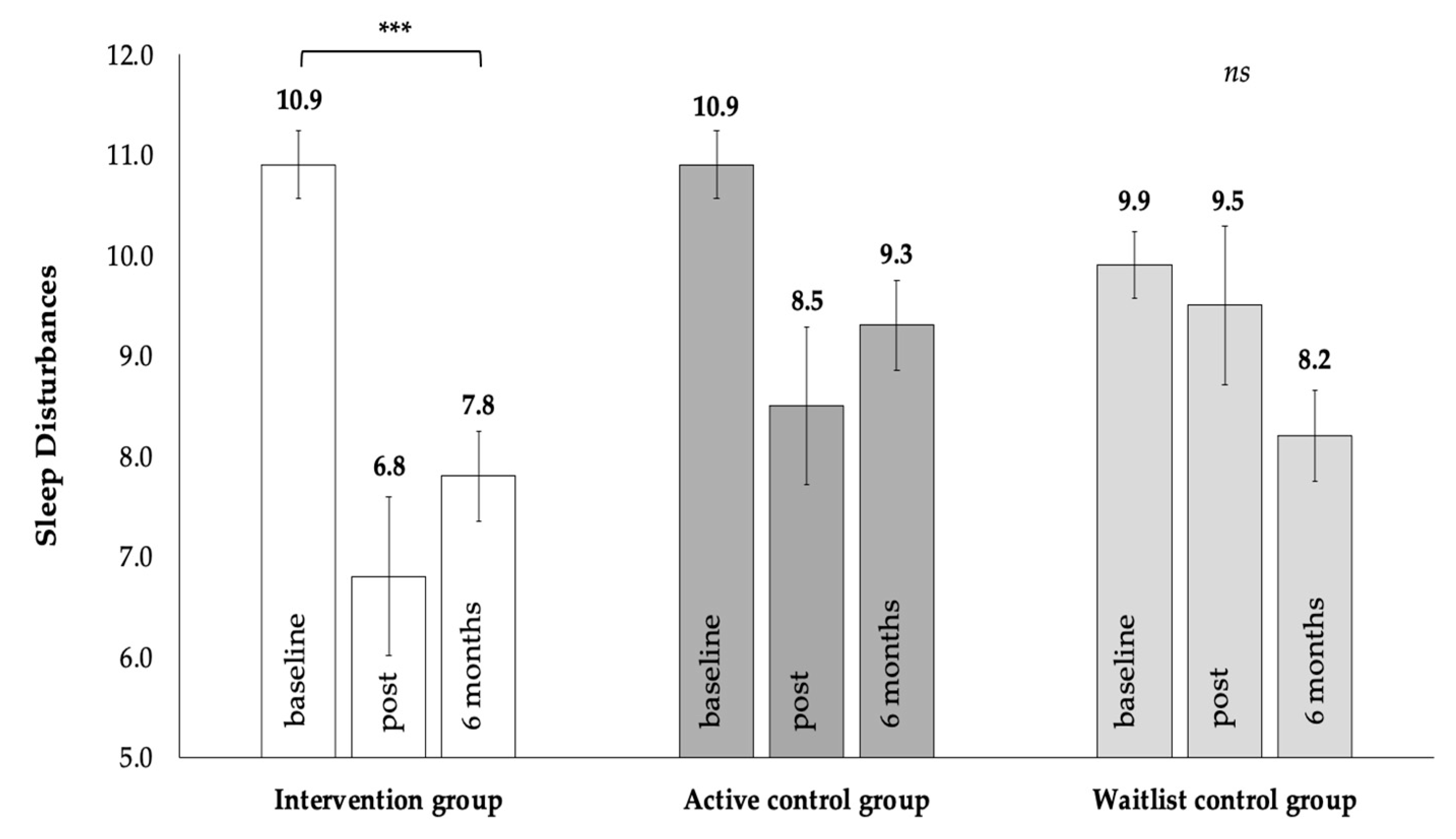 Curroncol 32 00150 g002