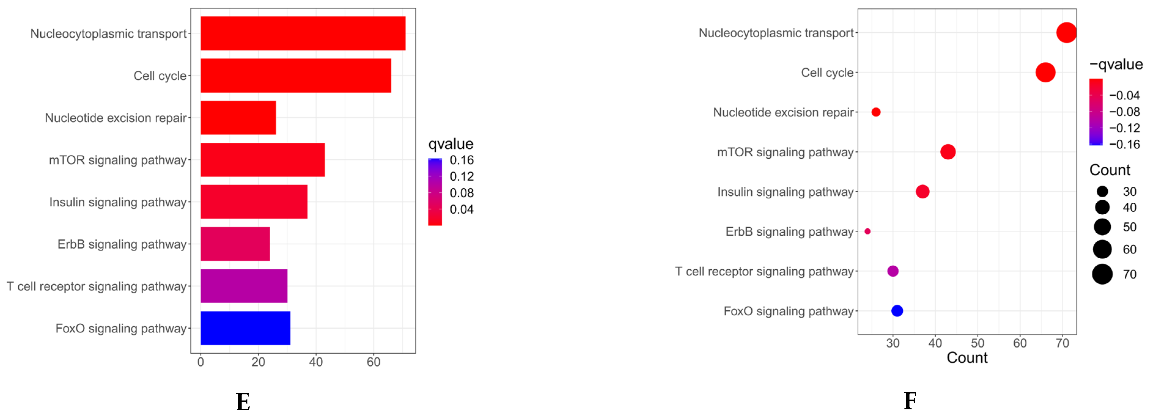 Curroncol 32 00157 g001b