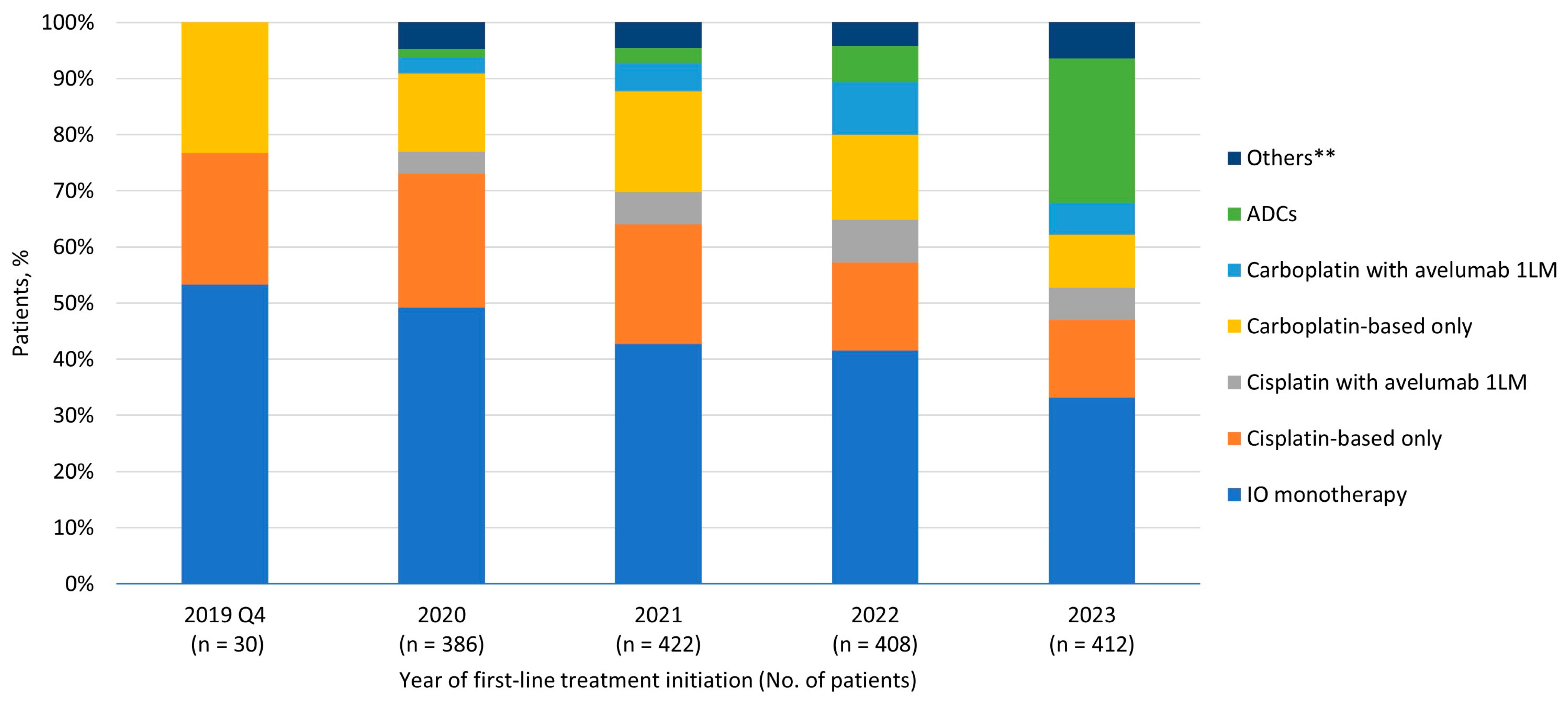Curroncol 32 00187 g001