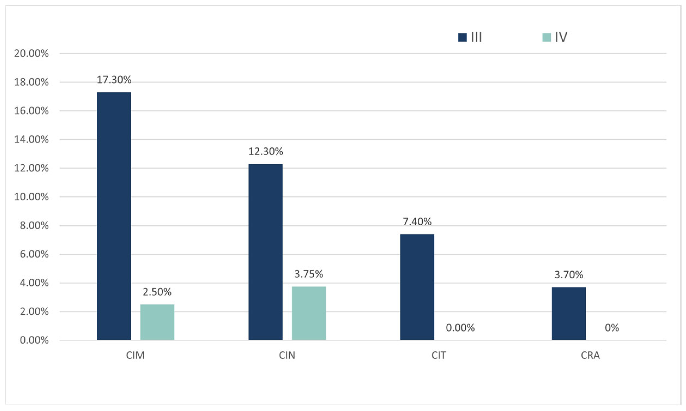 Curroncol 32 00189 g001