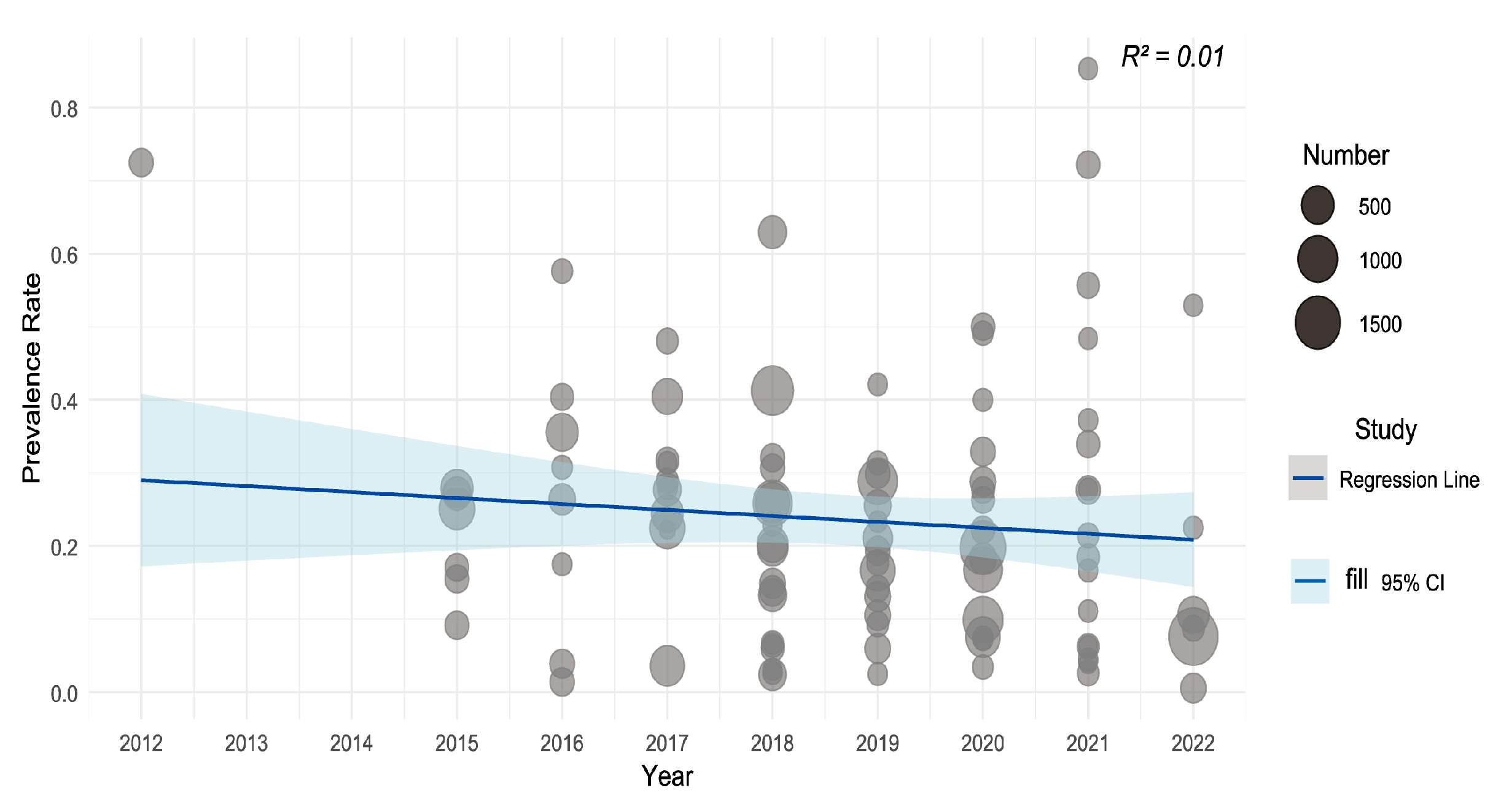 Curroncol 32 00195 g008