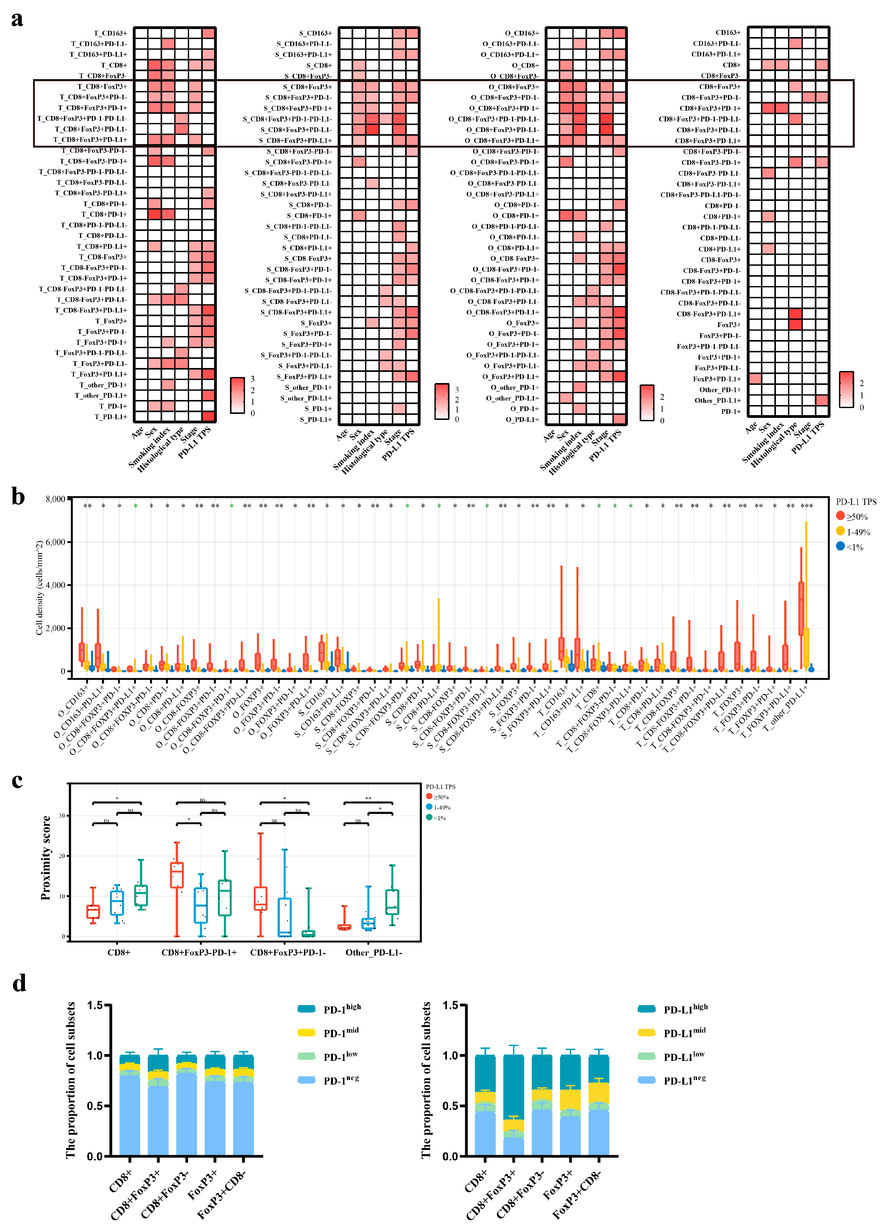 Curroncol 32 00262 g002