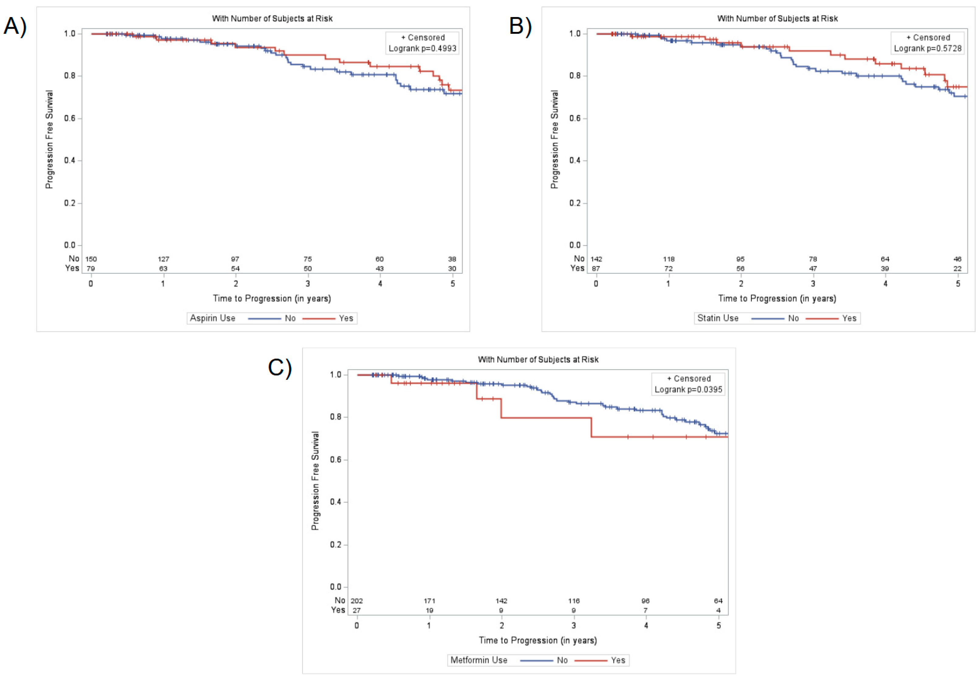 Curroncol 32 00353 g001