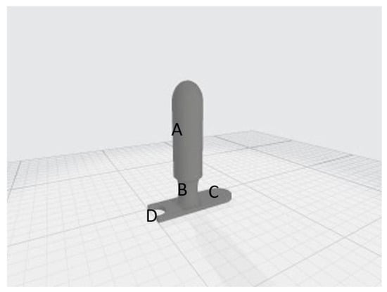 Curroncol 32 00354 g0a1