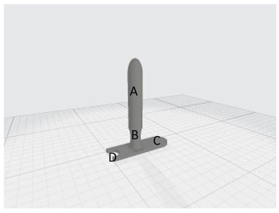 Curroncol 32 00354 g0a3