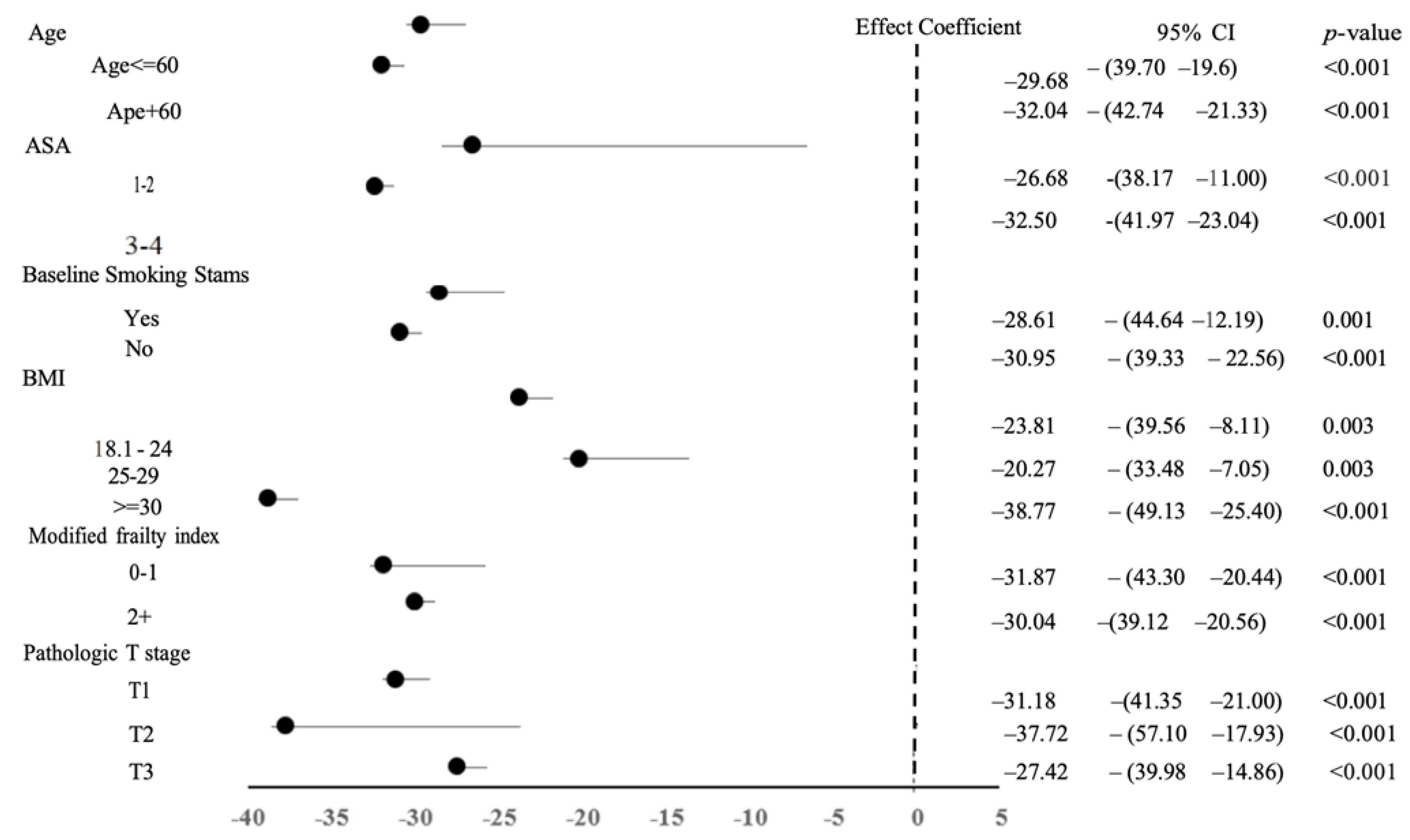 Curroncol 32 00358 g002