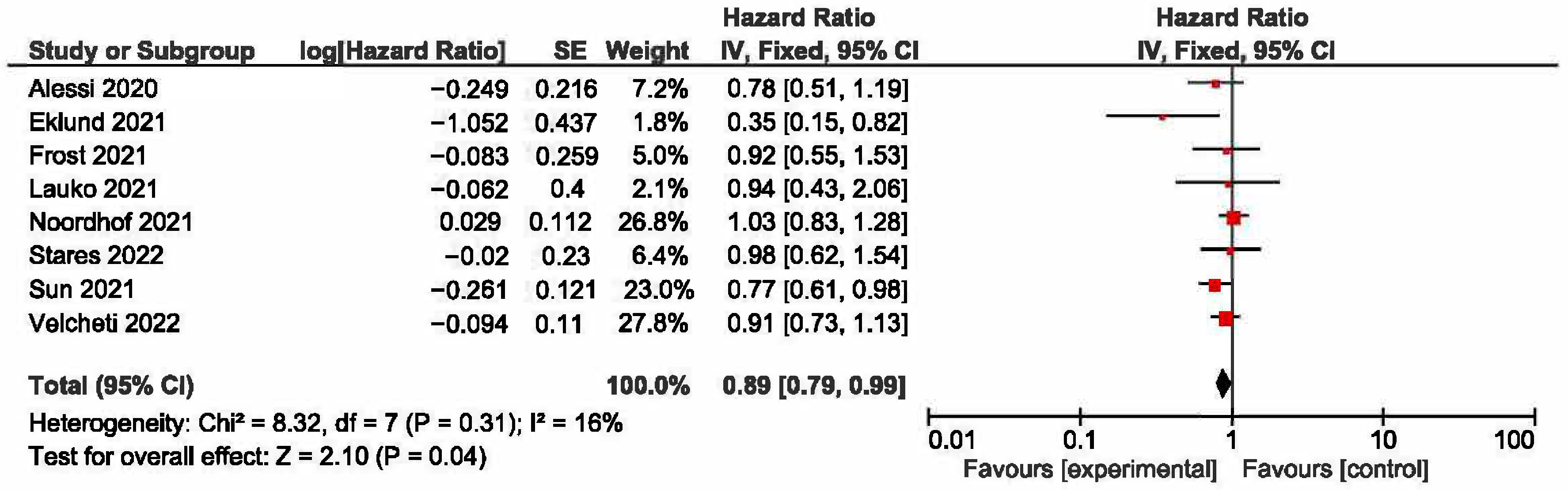 Curroncol 32 00365 g002