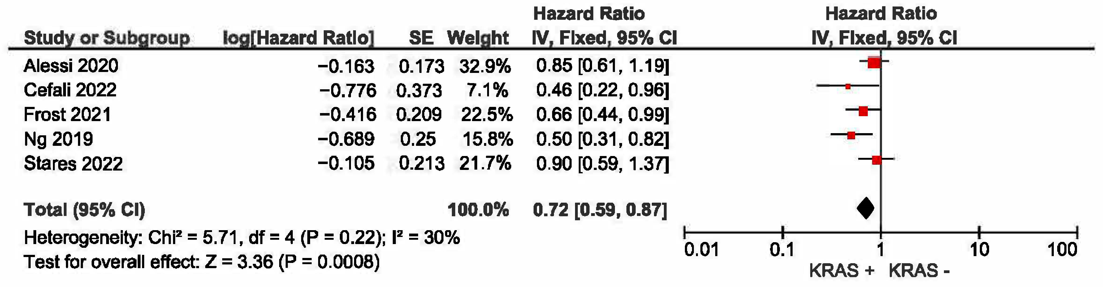 Curroncol 32 00365 g004