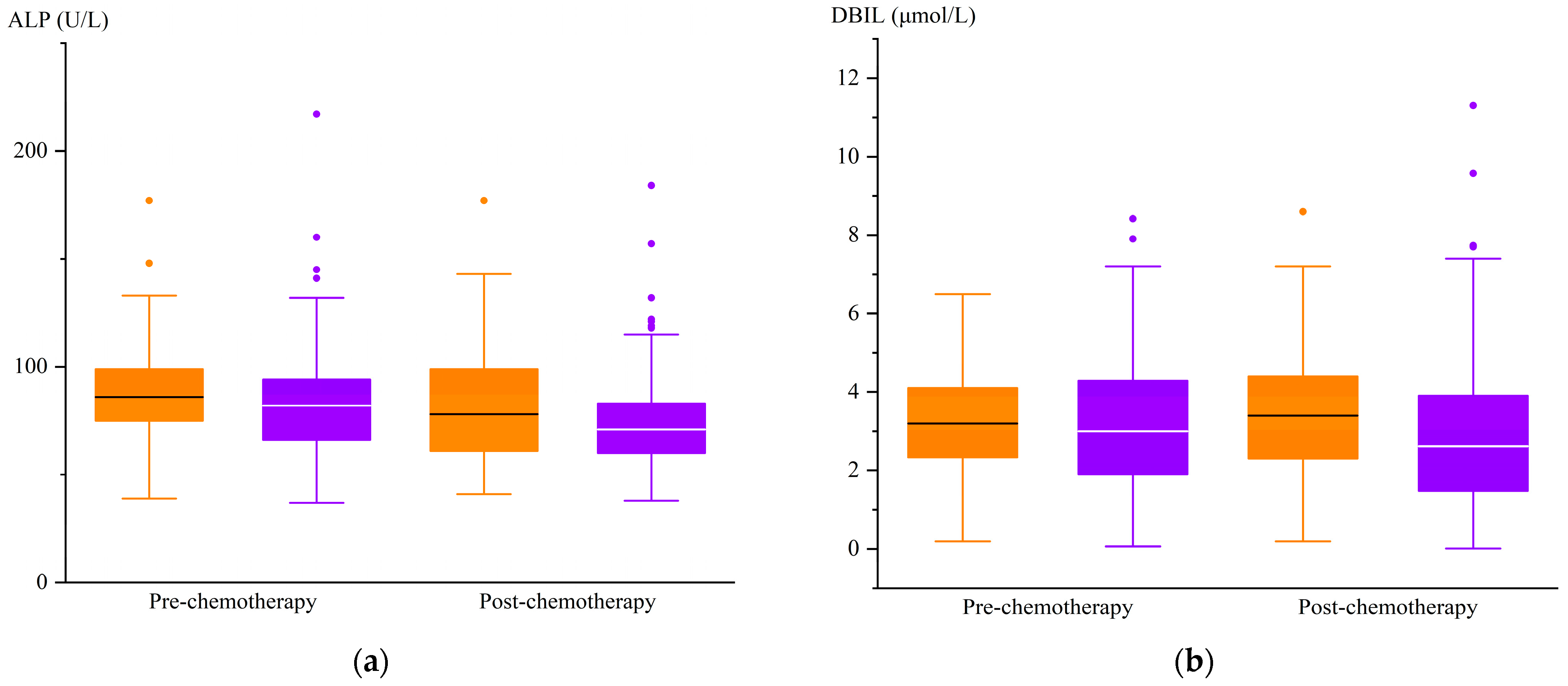 Curroncol 32 00393 g002