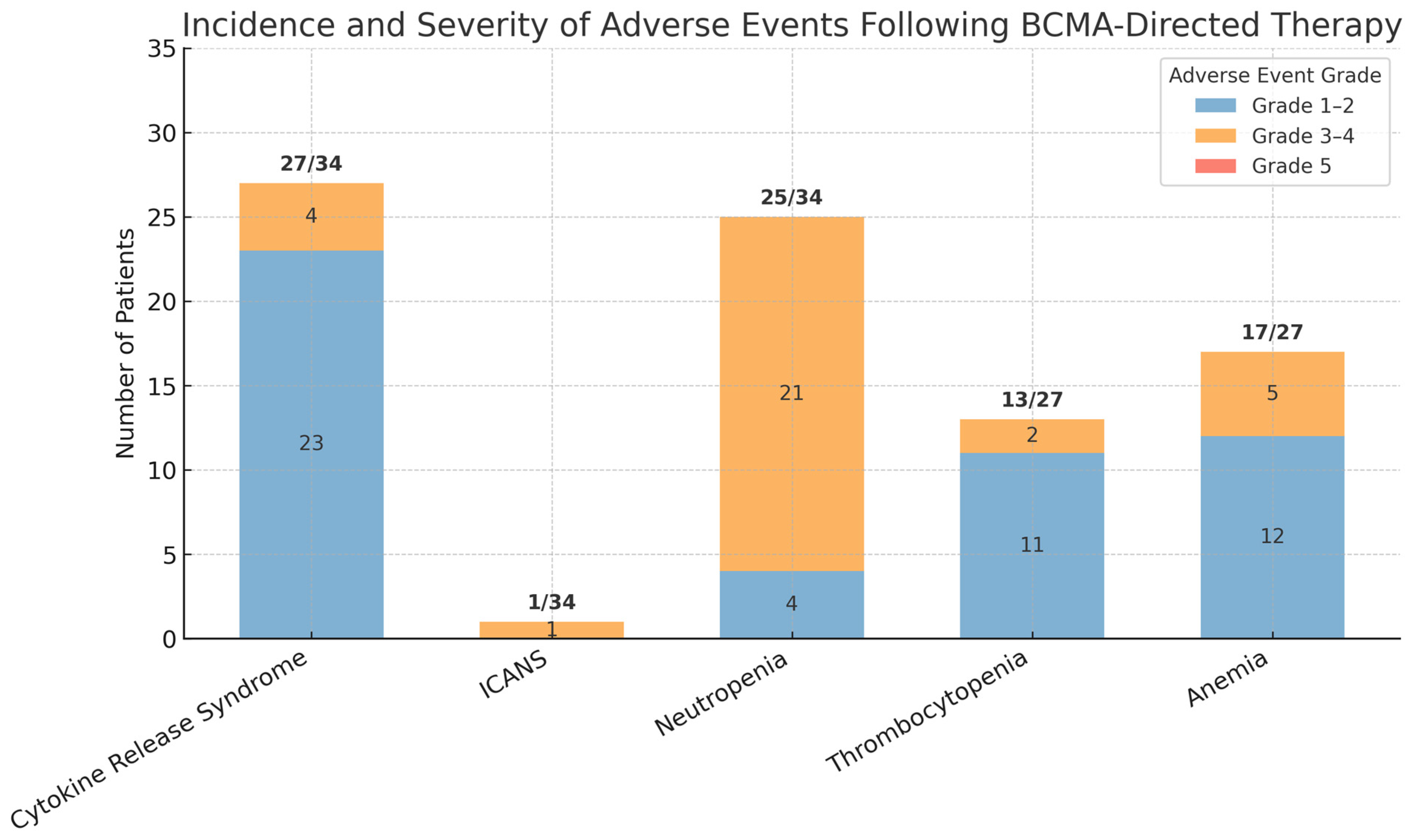 Curroncol 32 00418 g001