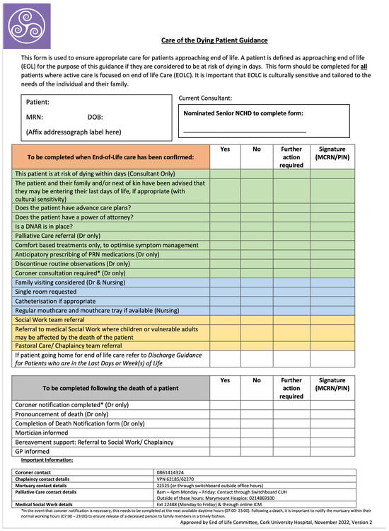 Curroncol 32 00430 g0a1