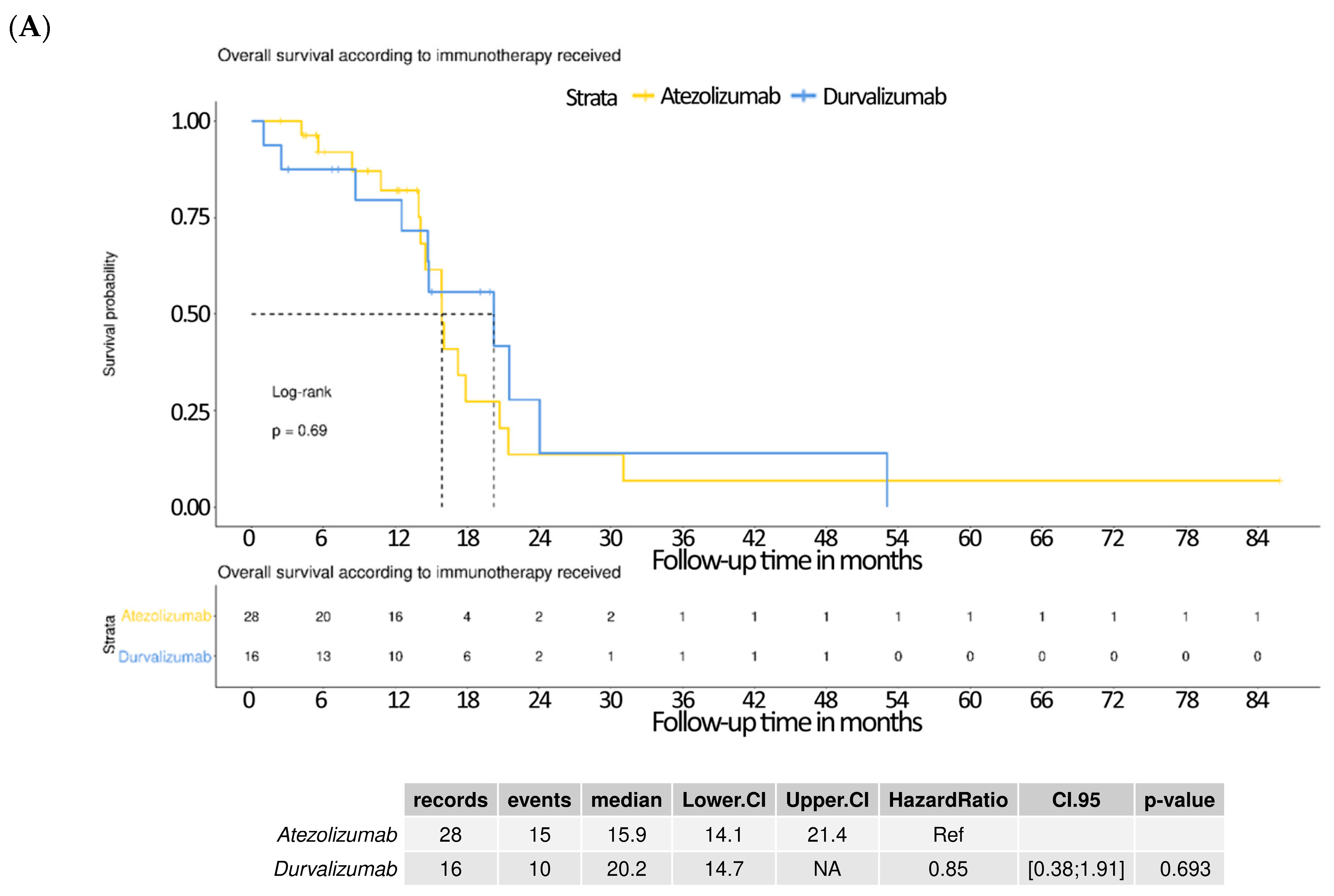 Curroncol 32 00472 g003a
