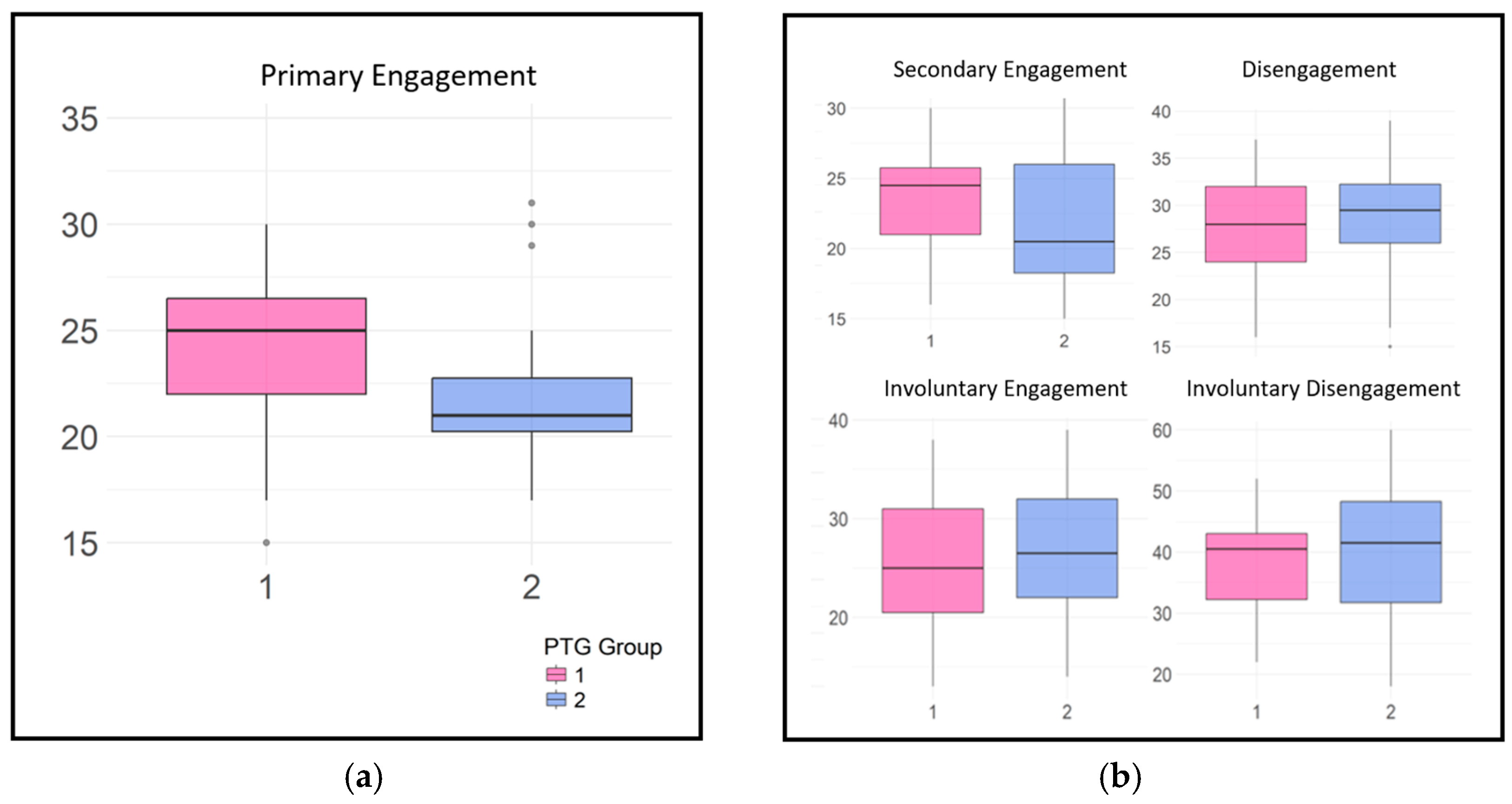Curroncol 32 00486 g003