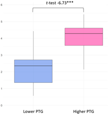 Curroncol 32 00486 i001