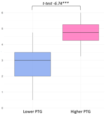 Curroncol 32 00486 i003