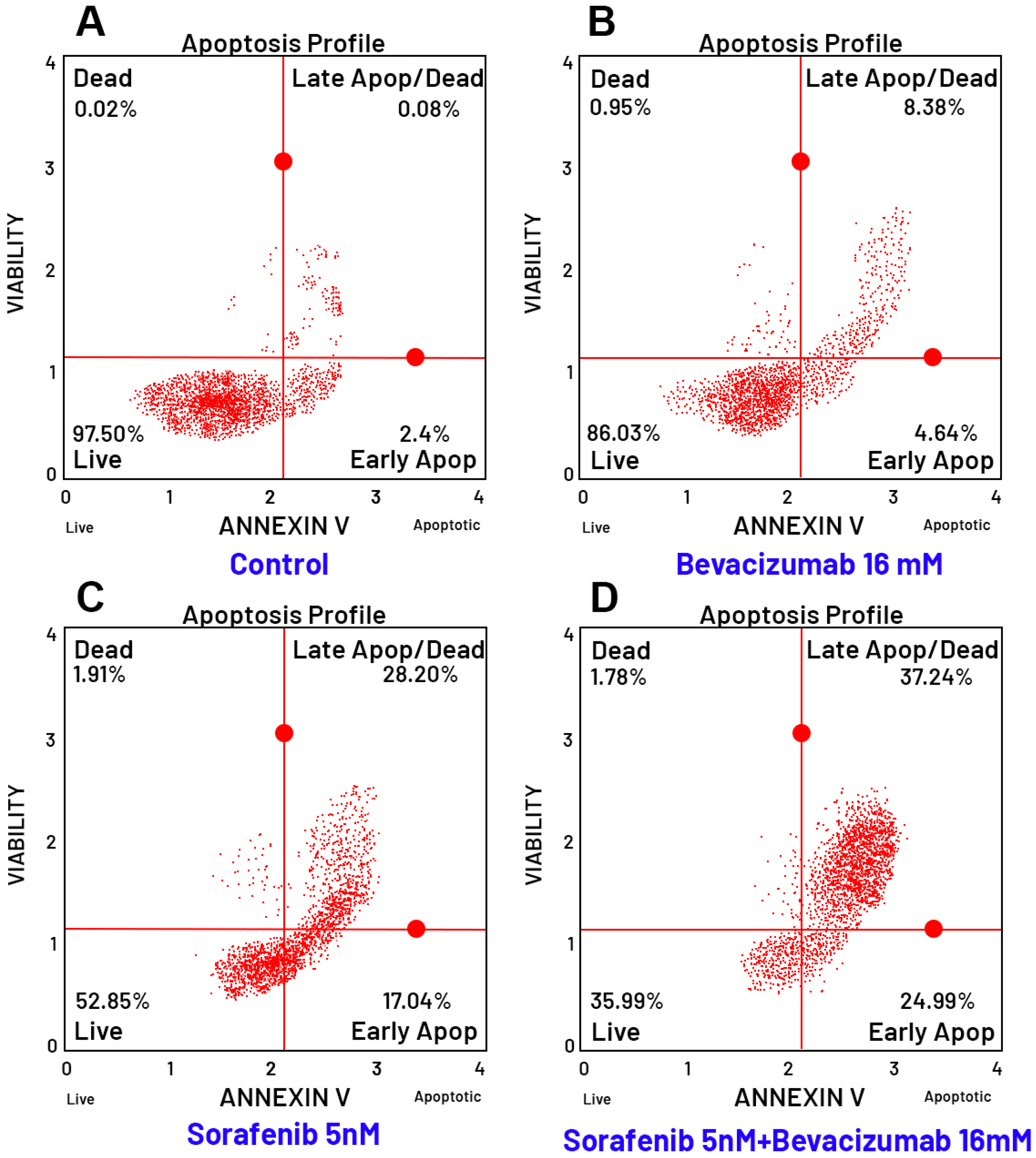 Curroncol 32 00607 g009