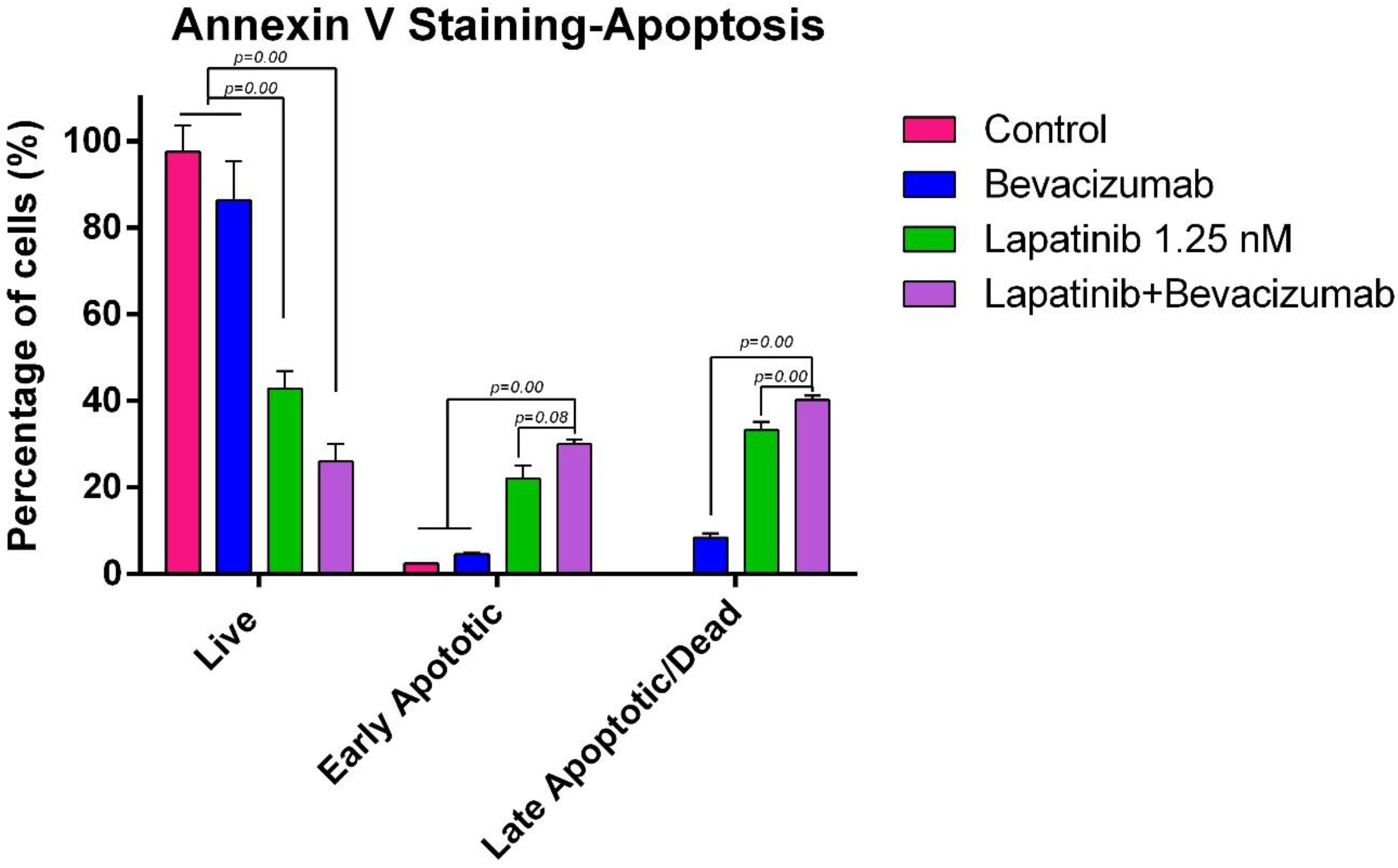 Curroncol 32 00607 g012