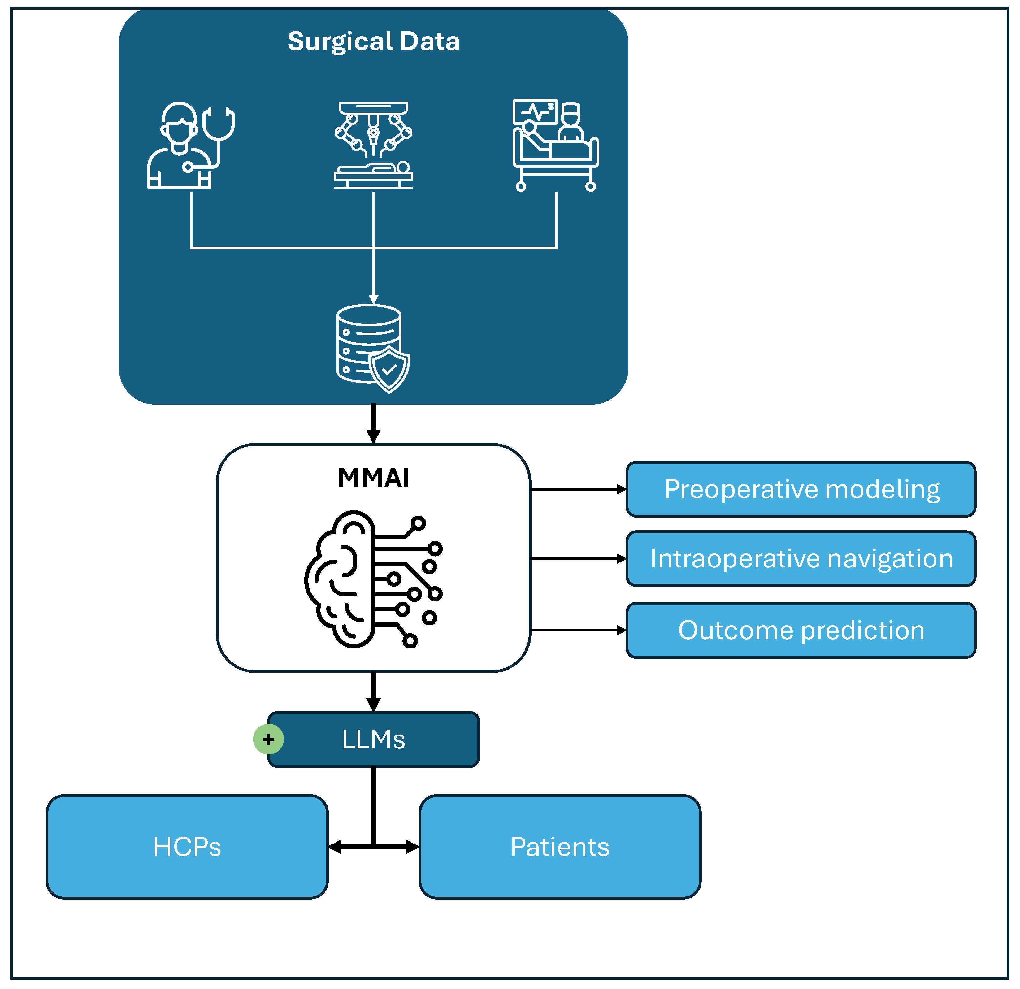 Curroncol 32 00665 g002