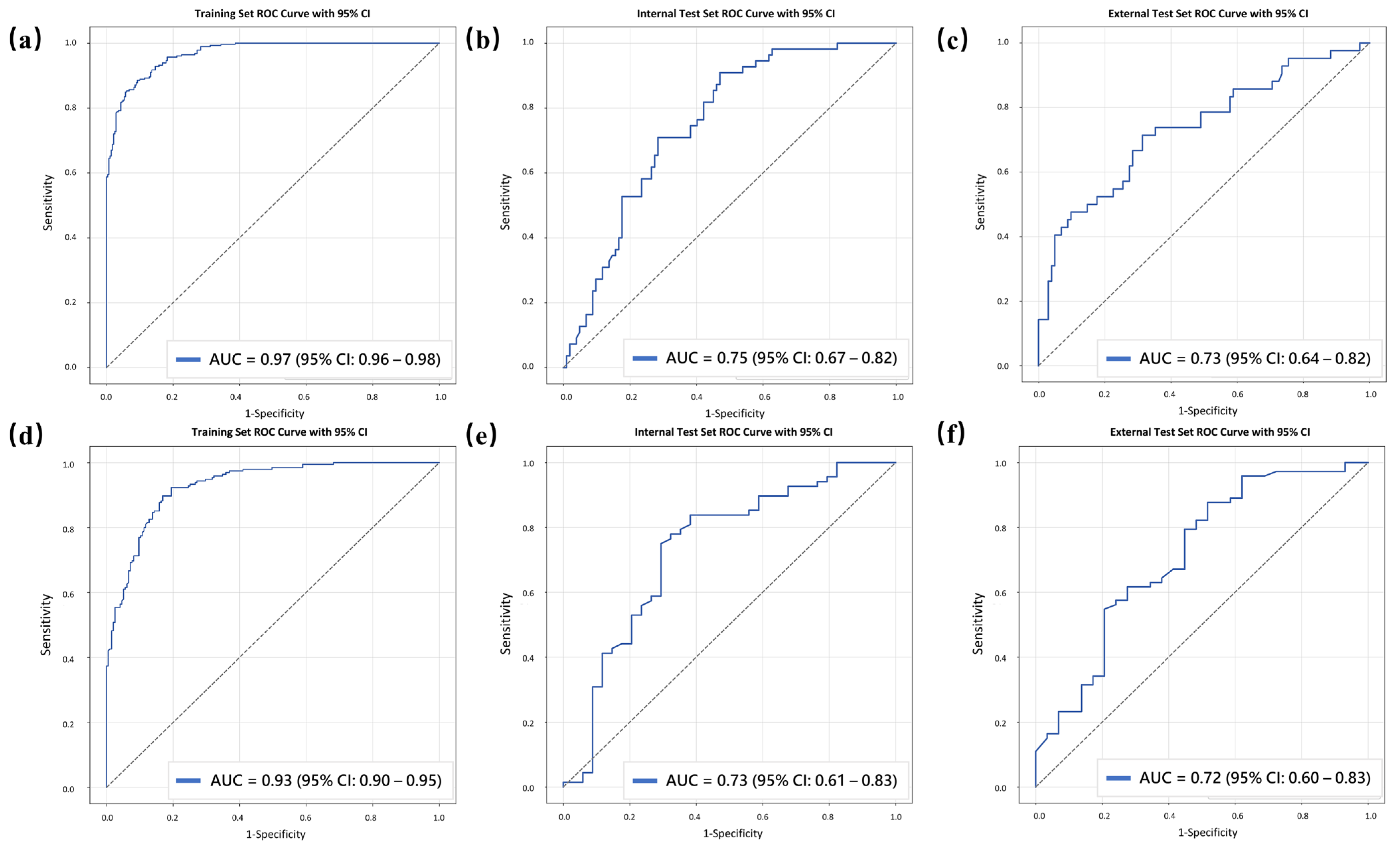 Curroncol 33 00053 g004 Curroncol 33 00053 g004