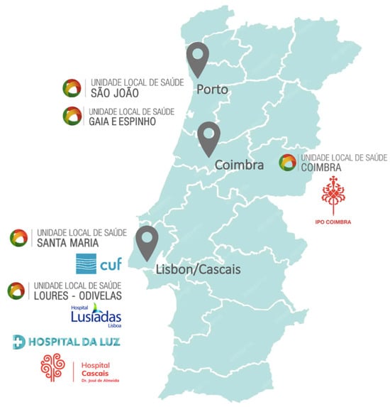 Regional distribution of the participating sites in the study.