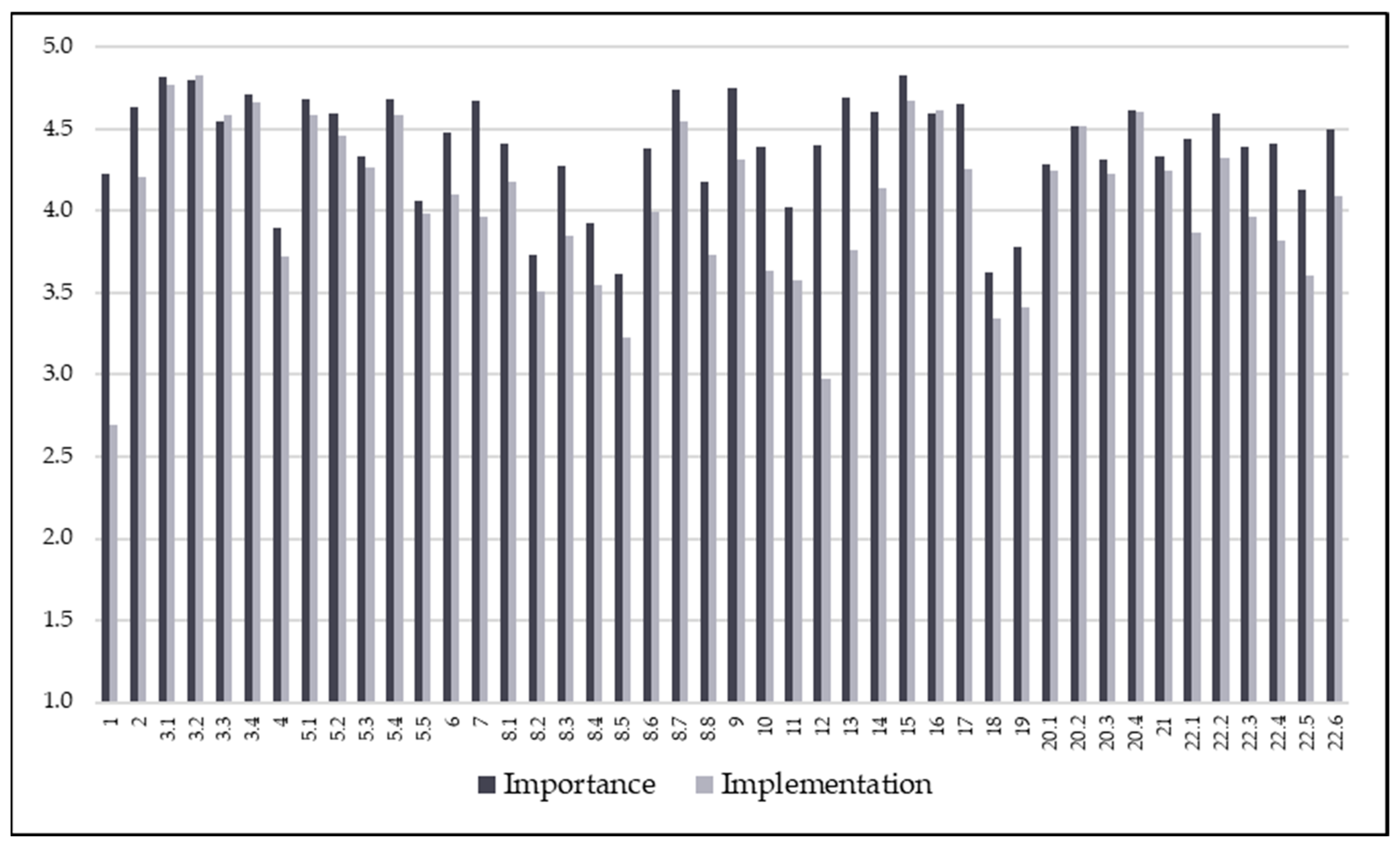 Curroncol 33 00083 g001