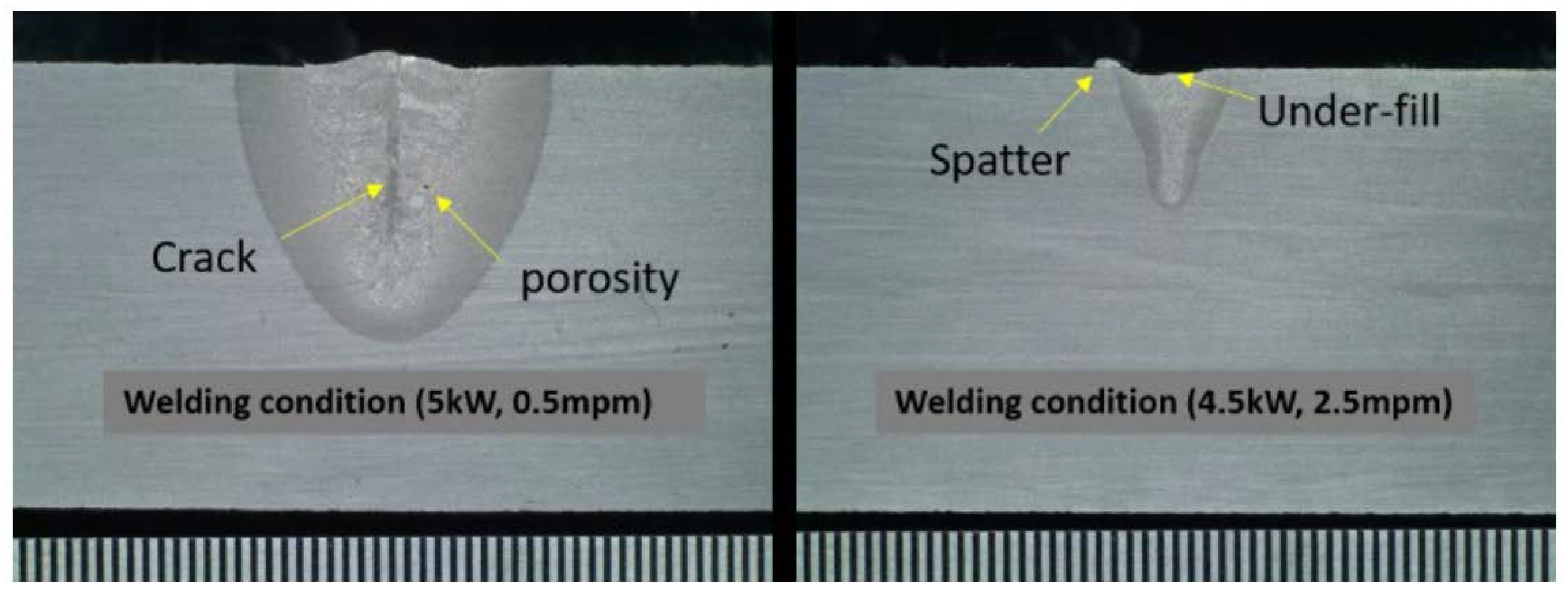 Laser welding research images showing crack porosity spatter and underfill
