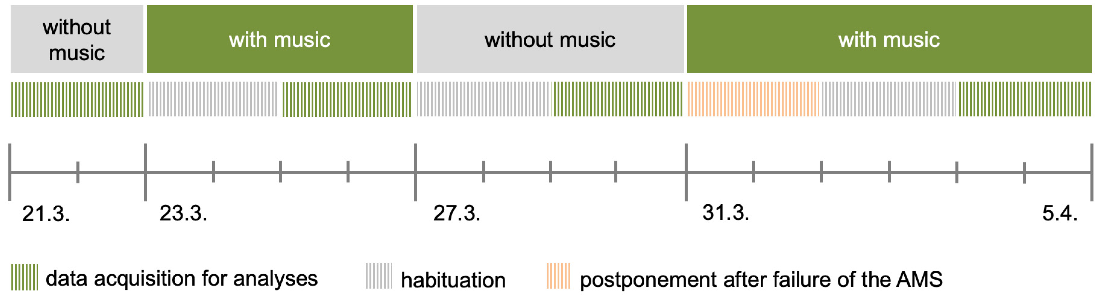 Dairy 02 00007 g001 Dairy 02 00007 g001