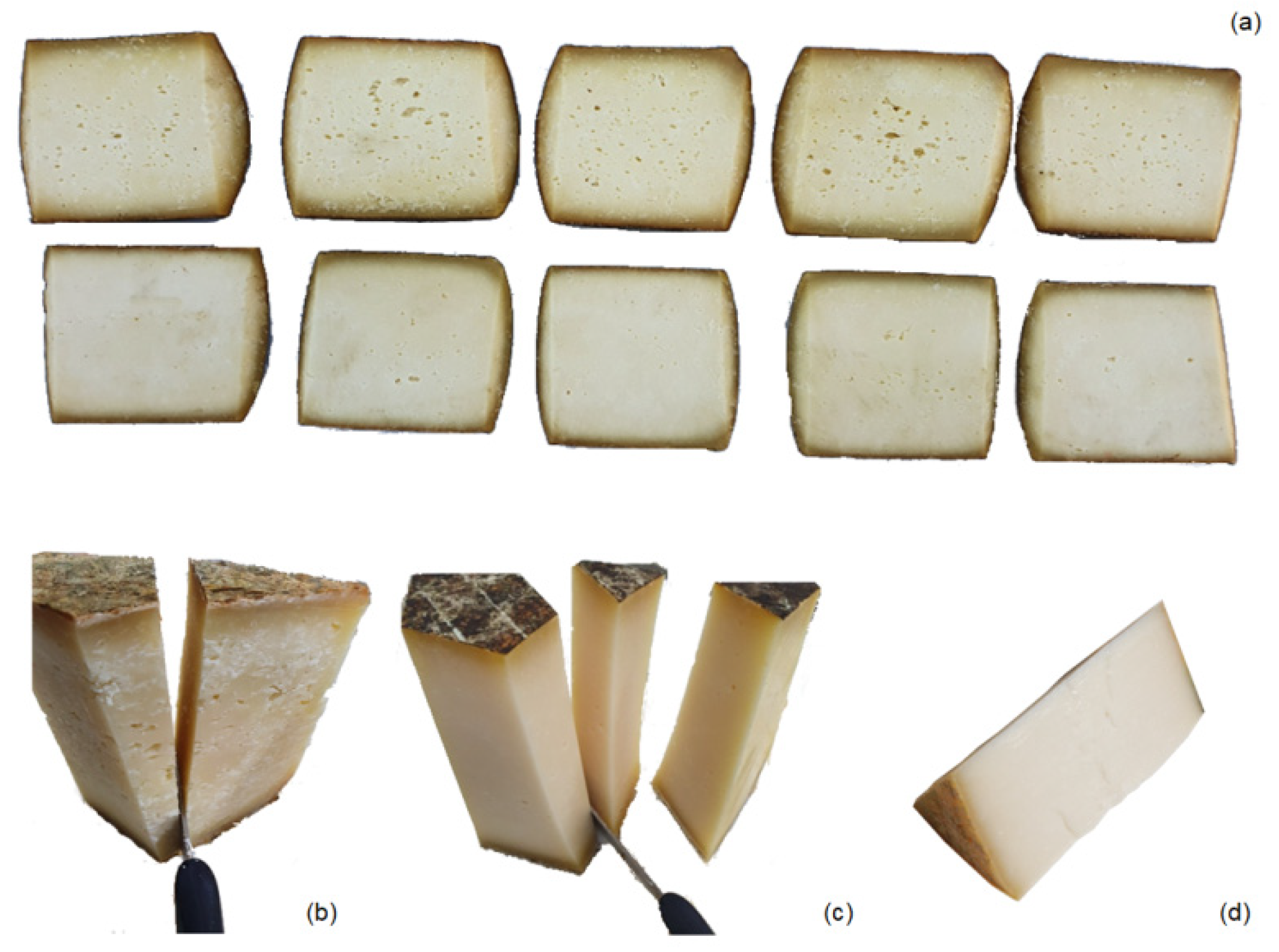 Dairy 02 00023 g004 Dairy 02 00023 g004