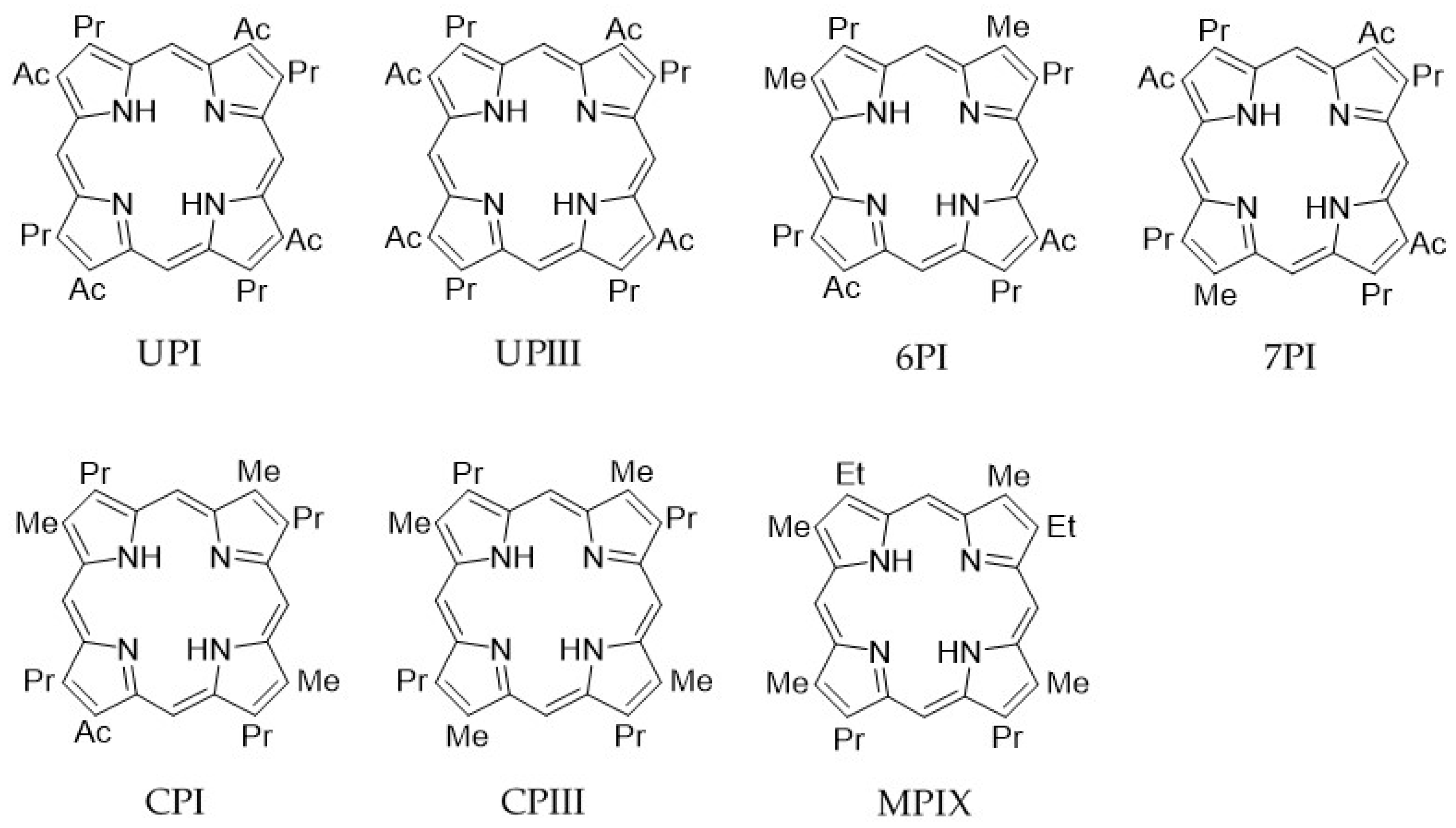 Dairy 02 00031 g002 Dairy 02 00031 g002