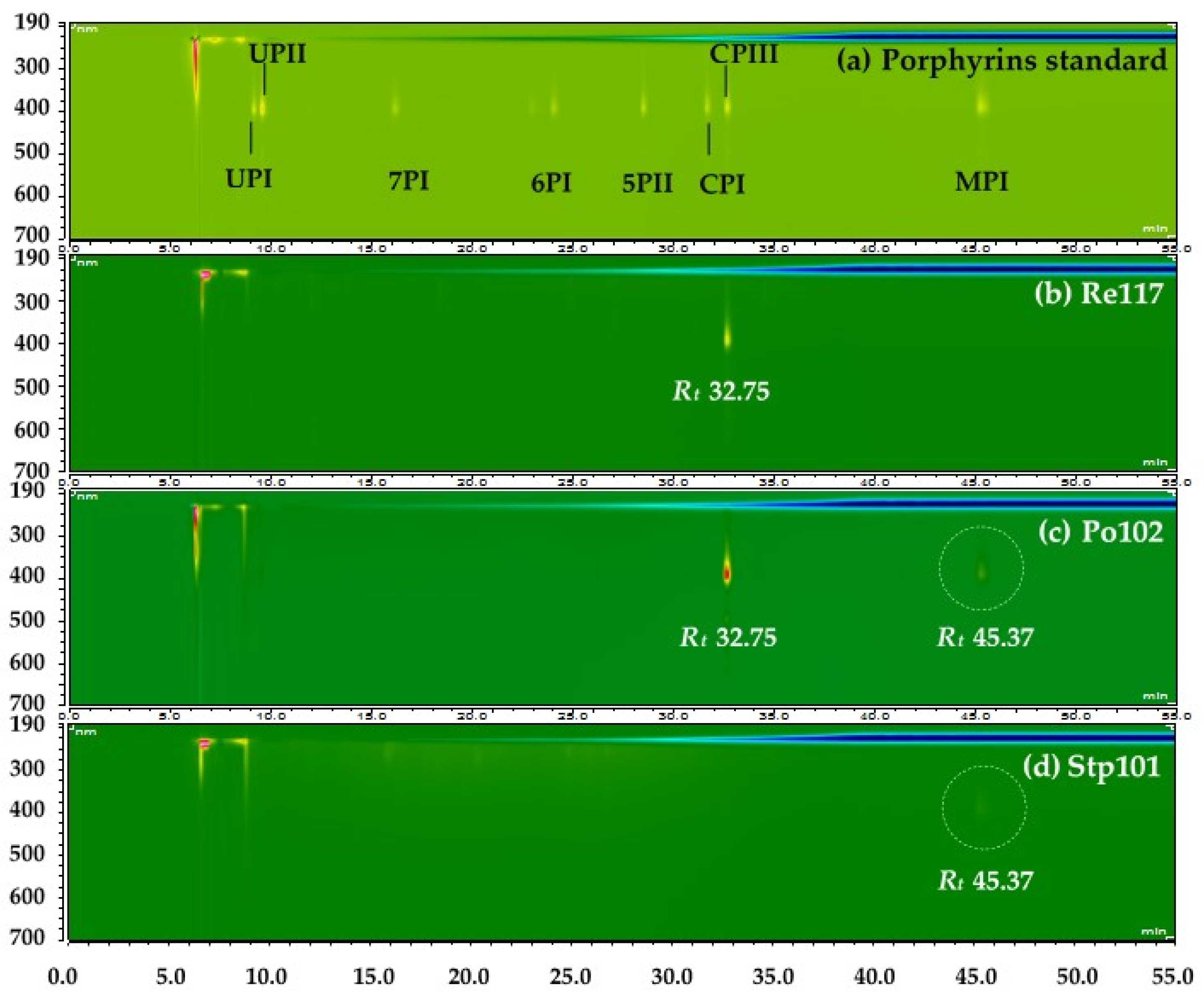 Dairy 02 00031 g003 Dairy 02 00031 g003