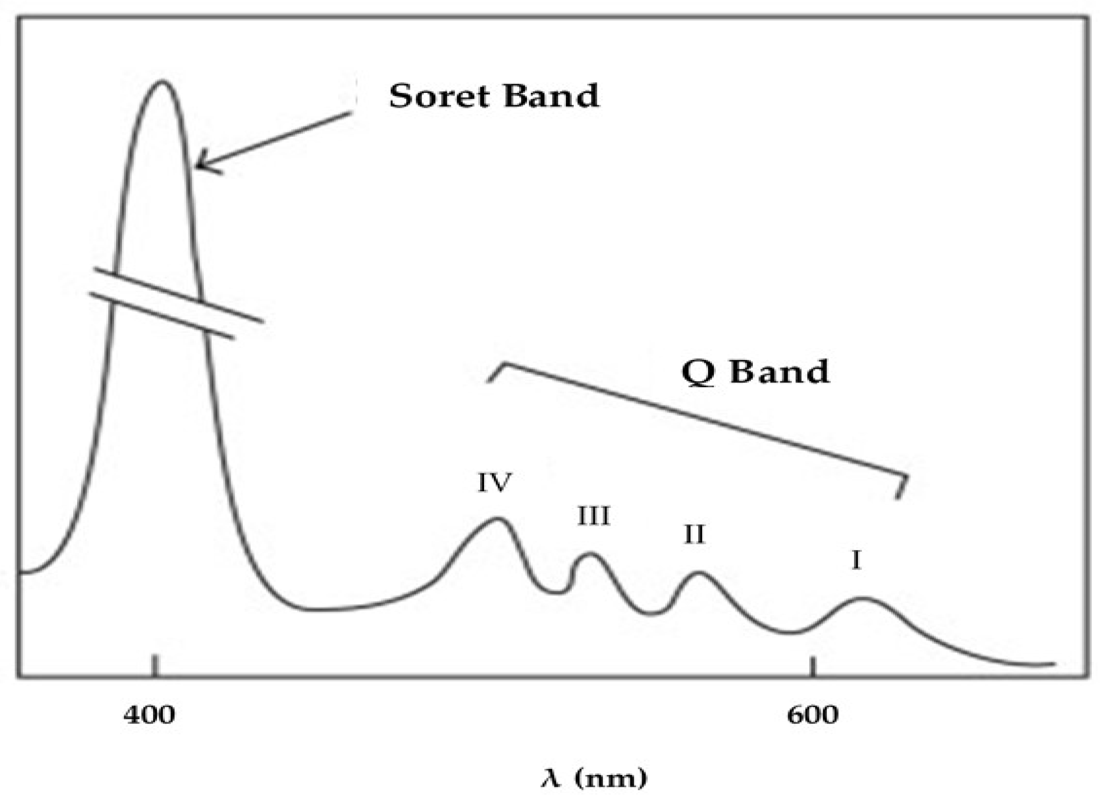 Dairy 02 00031 g0a1 Dairy 02 00031 g0a1