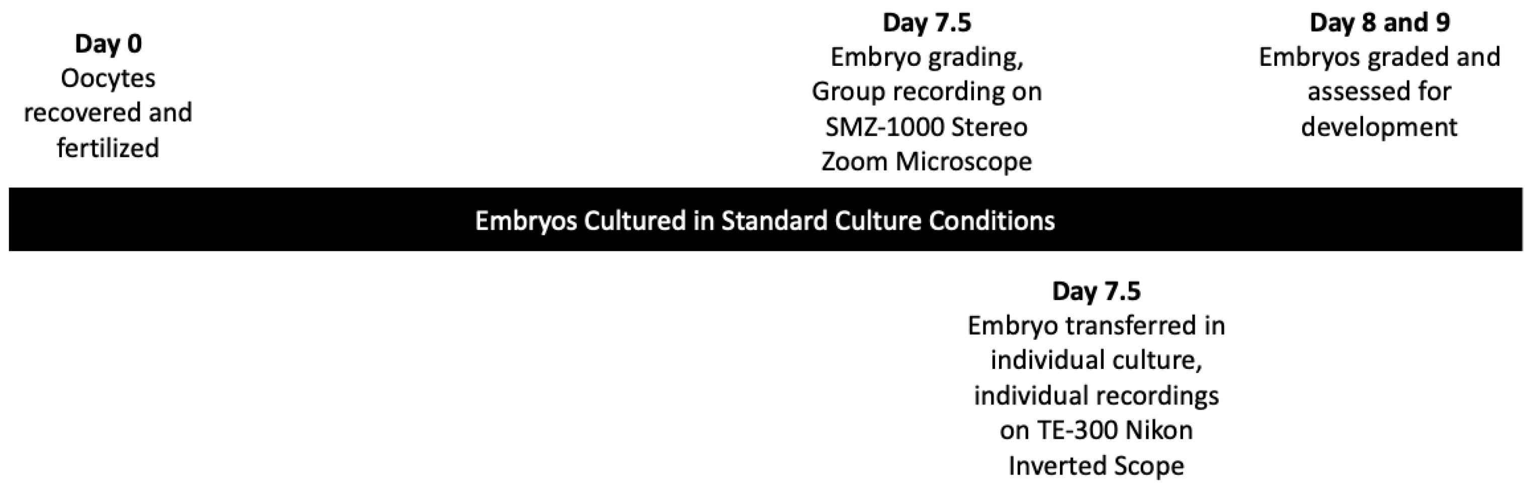 Dairy 03 00058 g001 Dairy 03 00058 g001