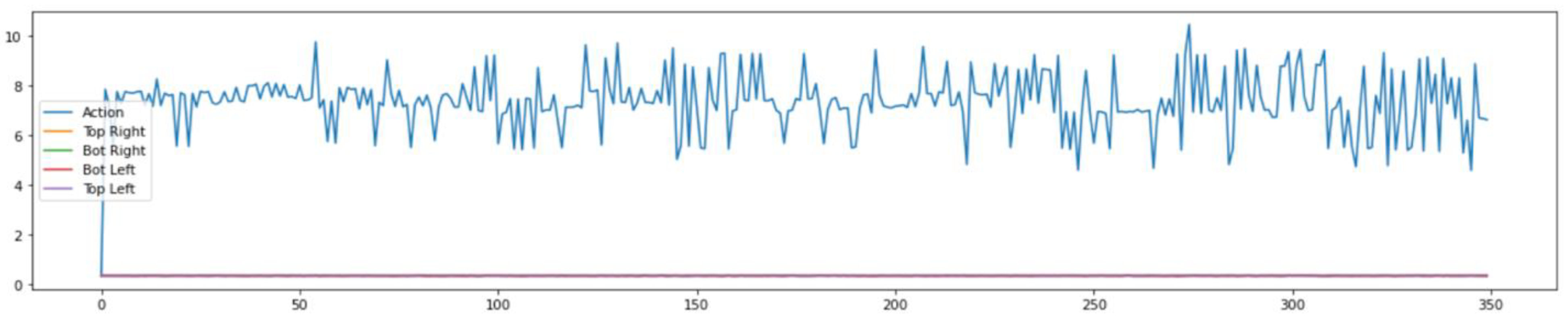 Dairy 03 00058 g007 Dairy 03 00058 g007