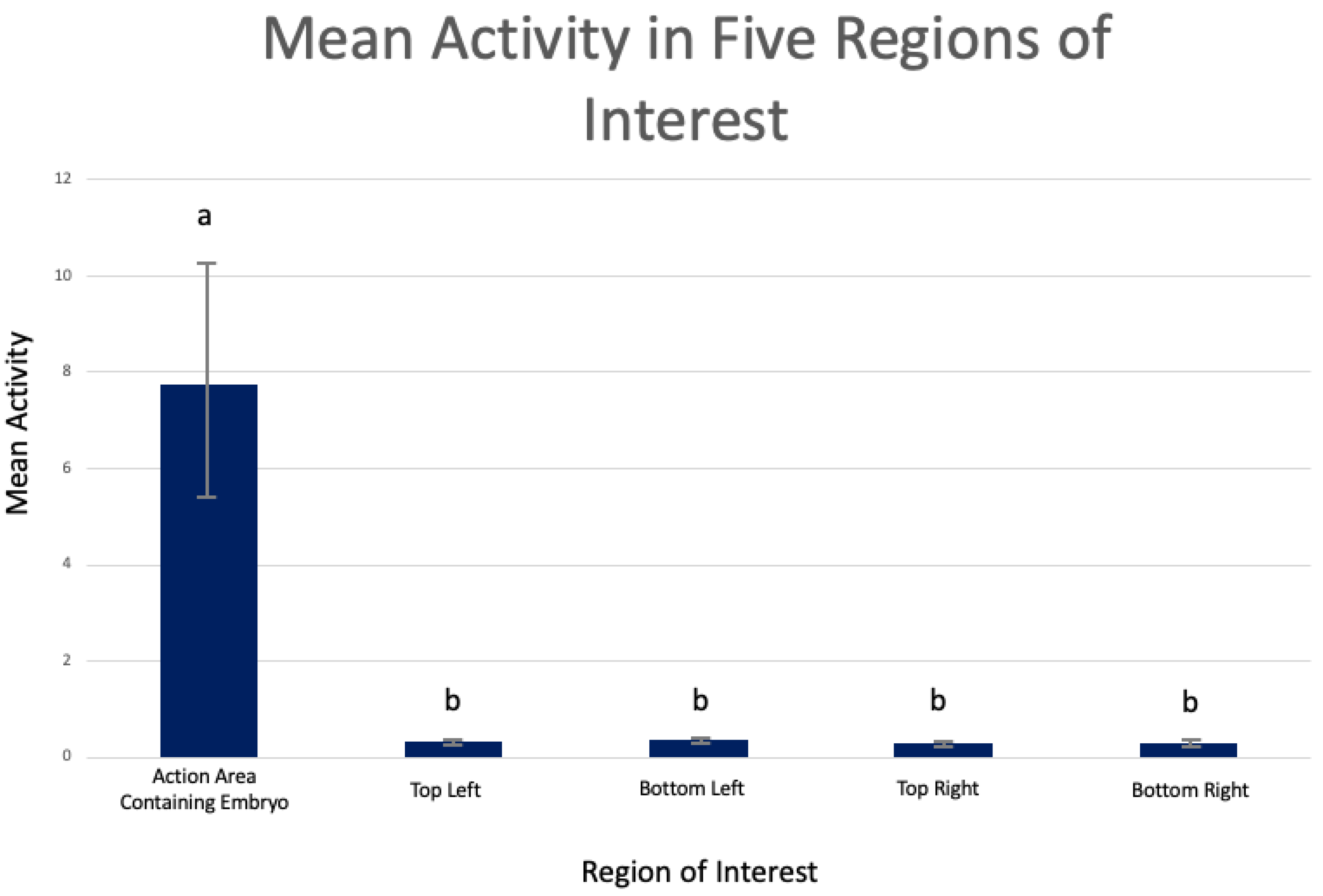 Dairy 03 00058 g008 Dairy 03 00058 g008