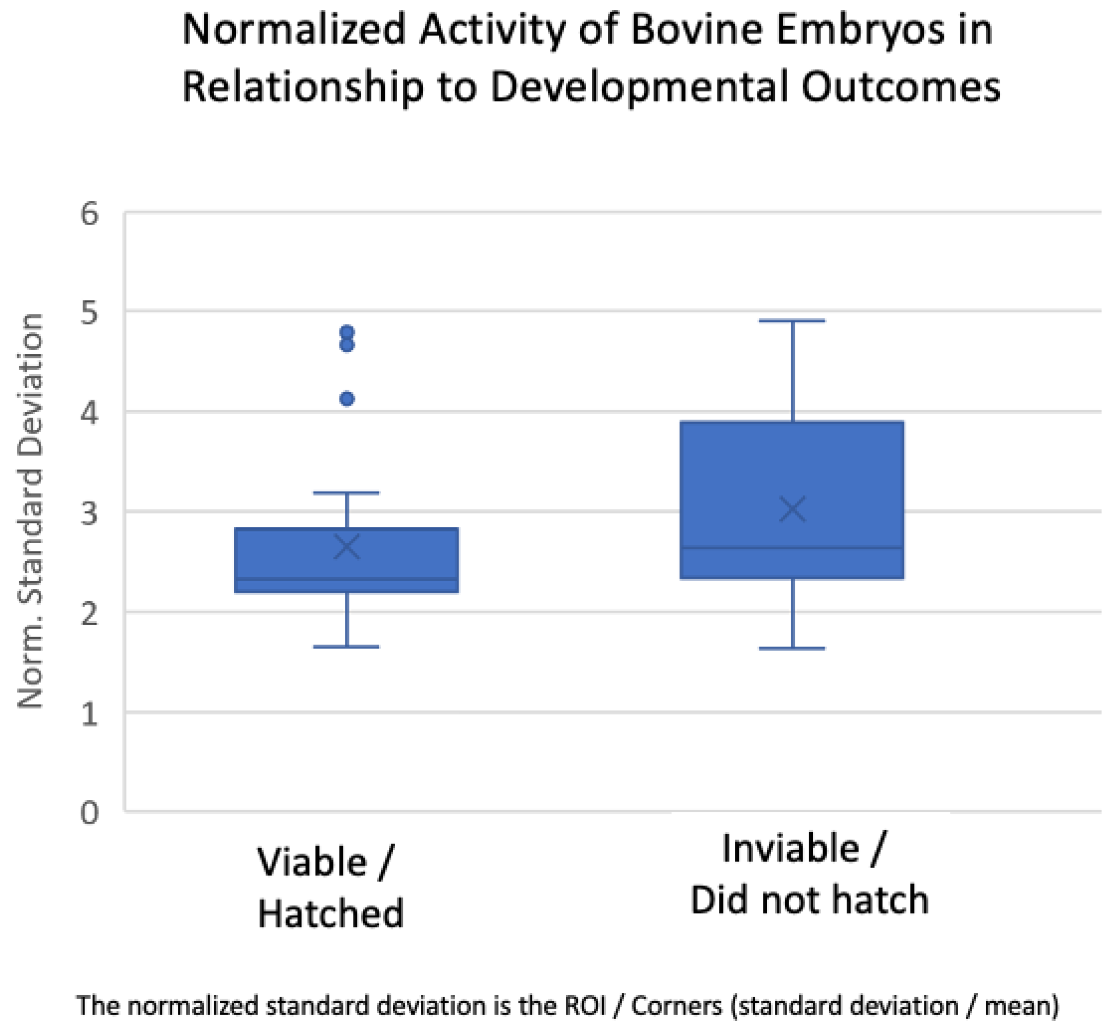 Dairy 03 00058 g009 Dairy 03 00058 g009