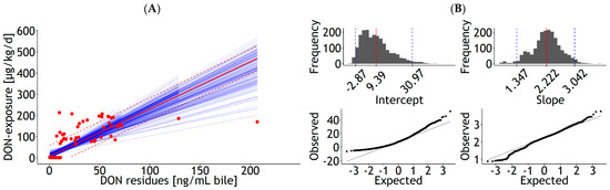 Dairy 04 00024 g0a9a Dairy 04 00024 g0a9a