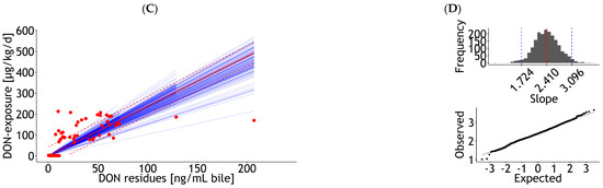 Dairy 04 00024 g0a9b