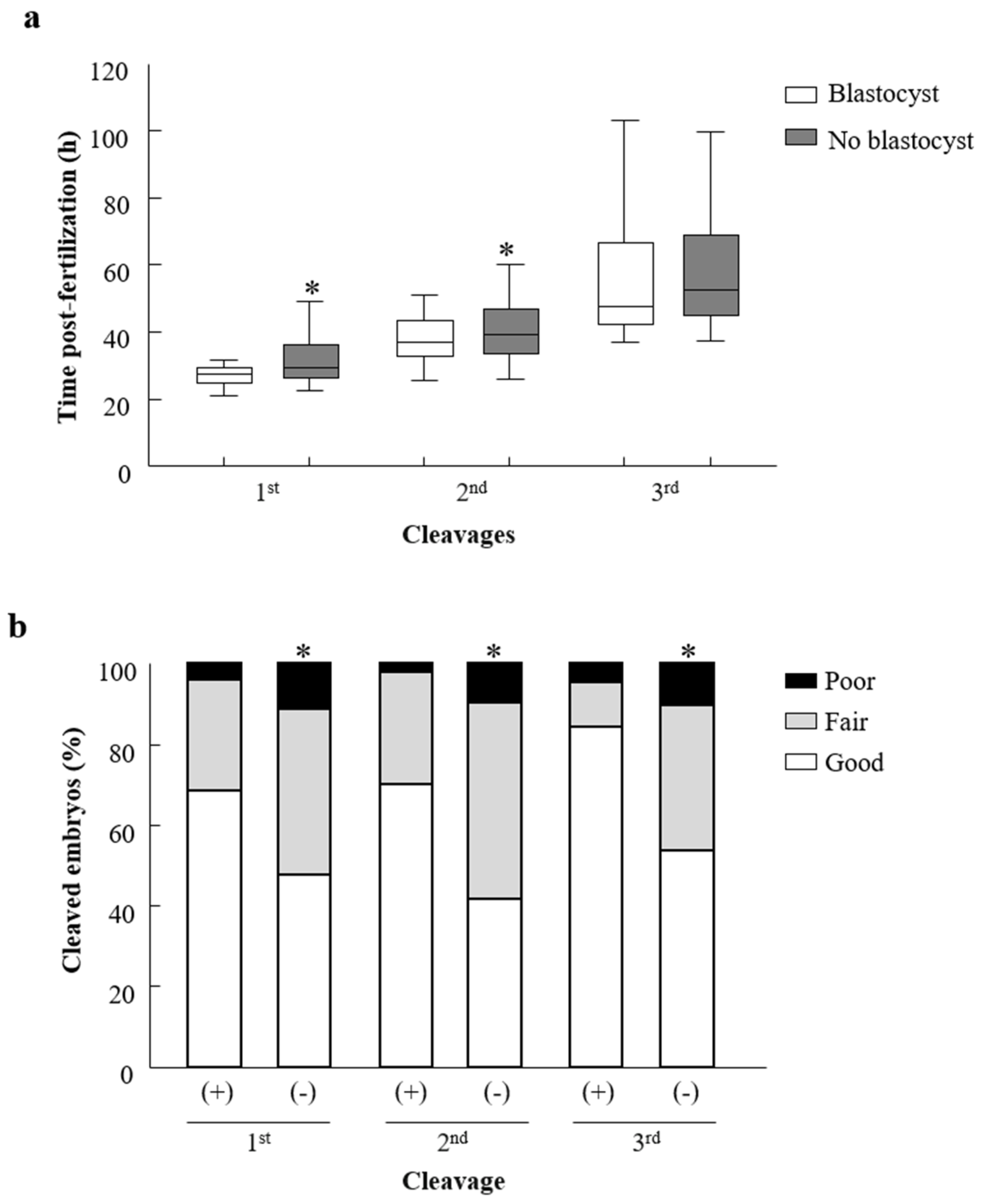 Dairy 05 00033 g002 Dairy 05 00033 g002